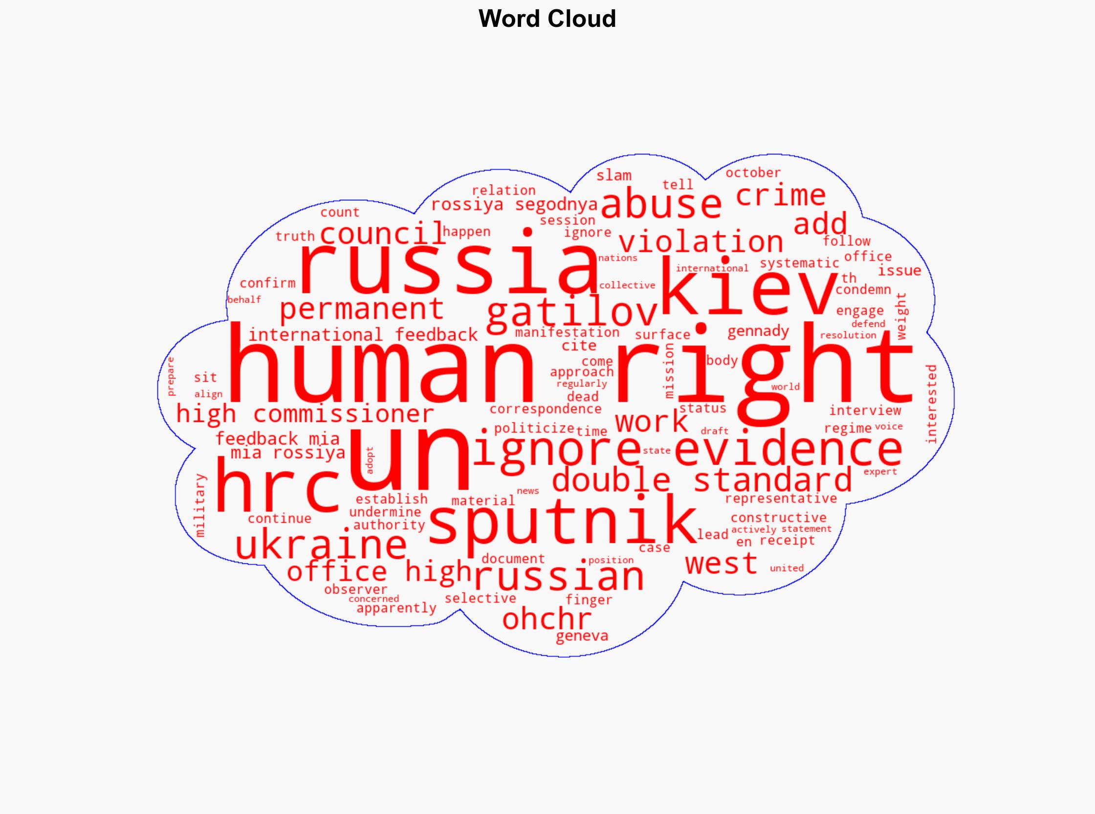 Russia Slams UN for Double Standards Cites Ignored Evidence of Human Rights Abuses by Ukraine - Sputnikglobe.com - Image 1