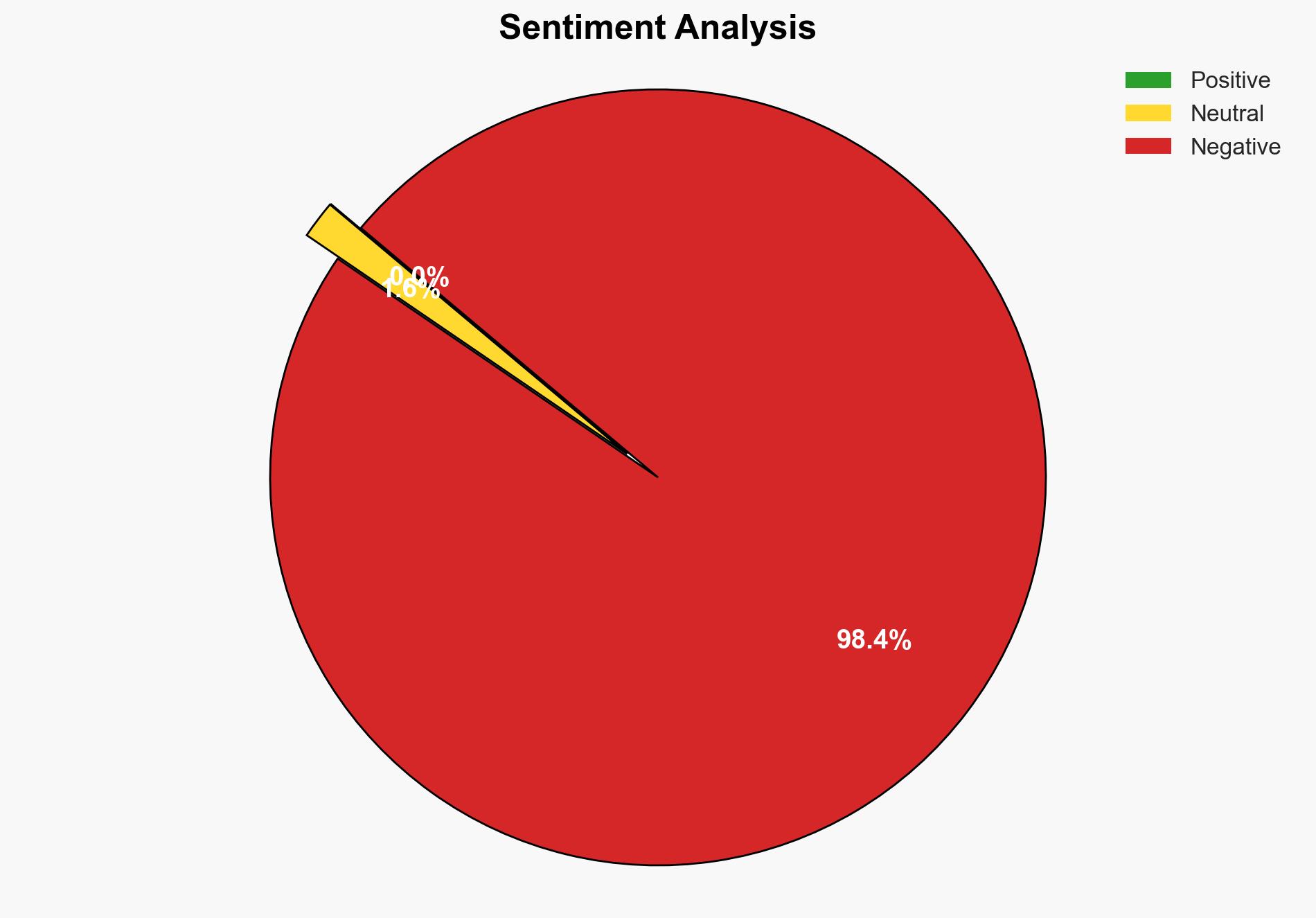 Russia and Ukraine trade deadly strikes overnight - Image 2
