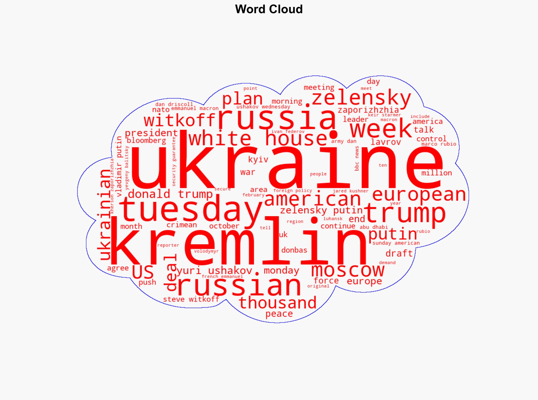 Russia and Ukraine trade deadly strikes overnight - Image 1
