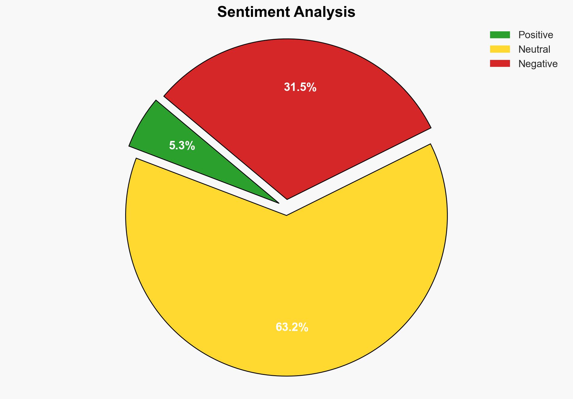 Russia attacks Kyiv with fires injuries and ongoing strikes reported - ABC News - Image 2
