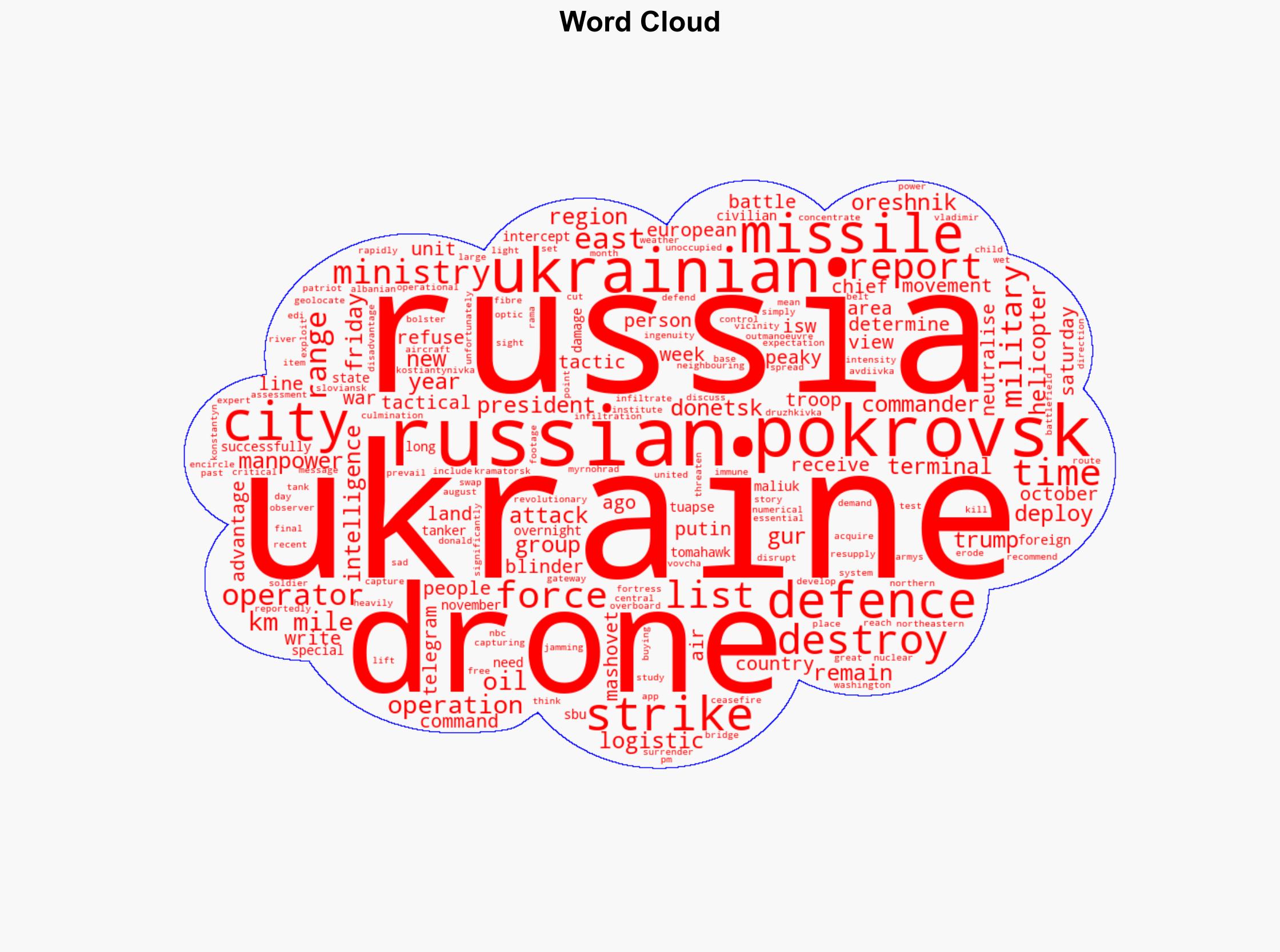 Russia infiltrates Pokrovsk with new tactics that test Ukraines drones - Al Jazeera English - Image 1