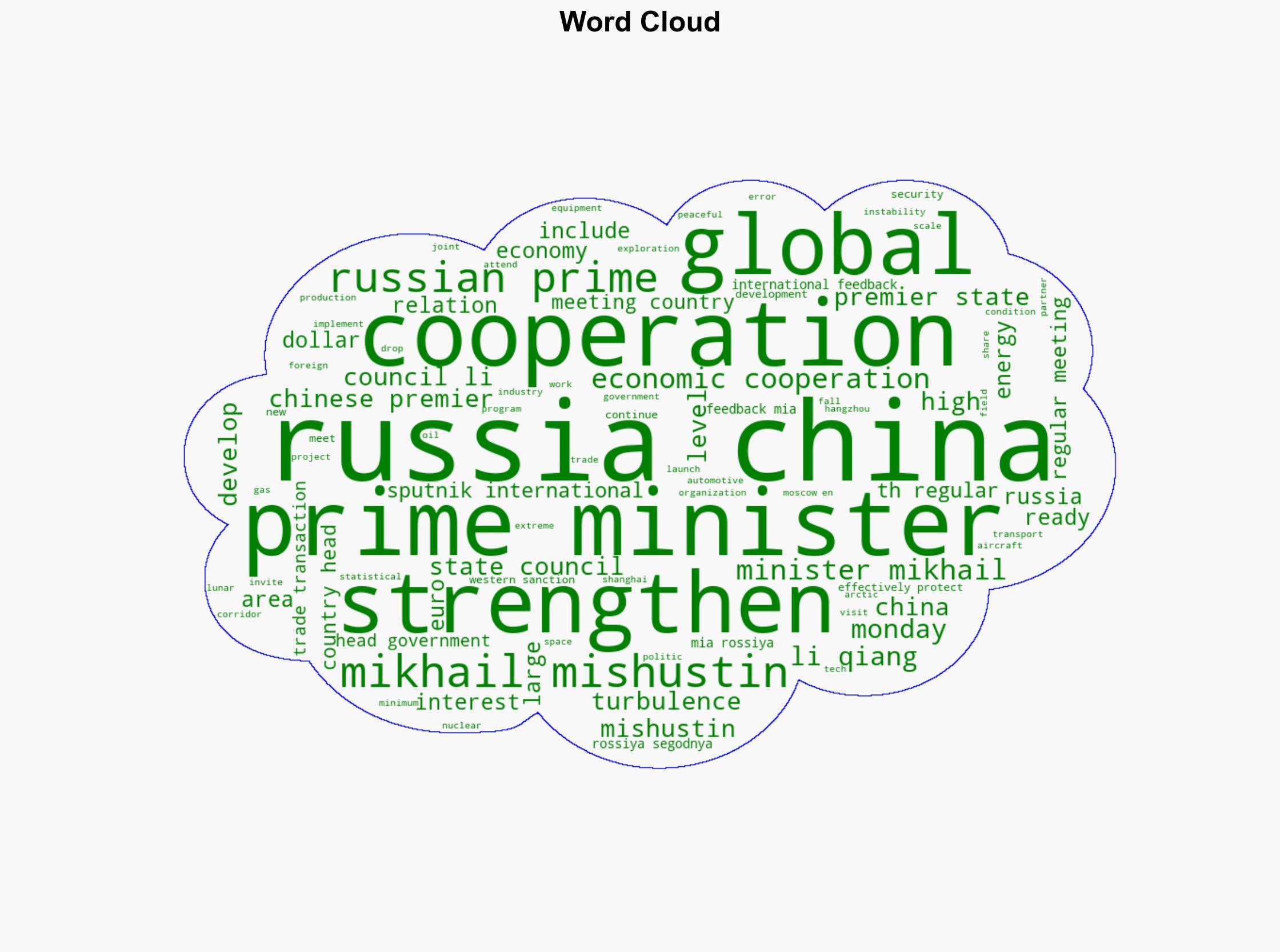 Russia-China Economic Cooperation Strengthens Despite Global Turbulence - Prime Minister - Sputnikglobe.com - Image 1
