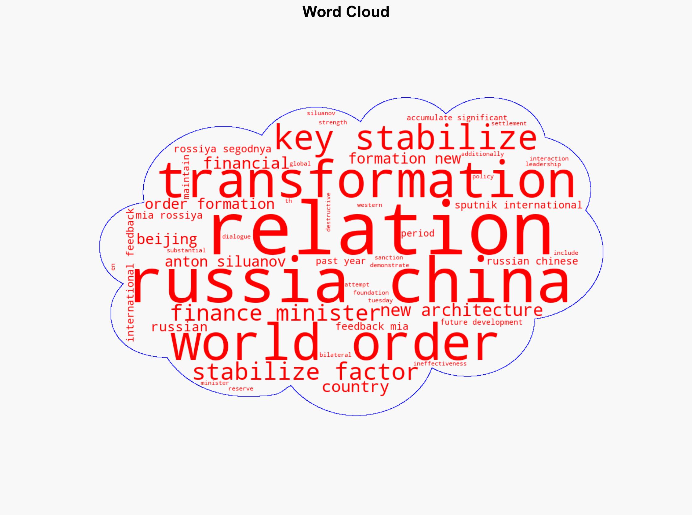 Russia-China Relations Key Stabilizing Factor During World Order Transformation - Finance Minister - Sputnikglobe.com - Image 1