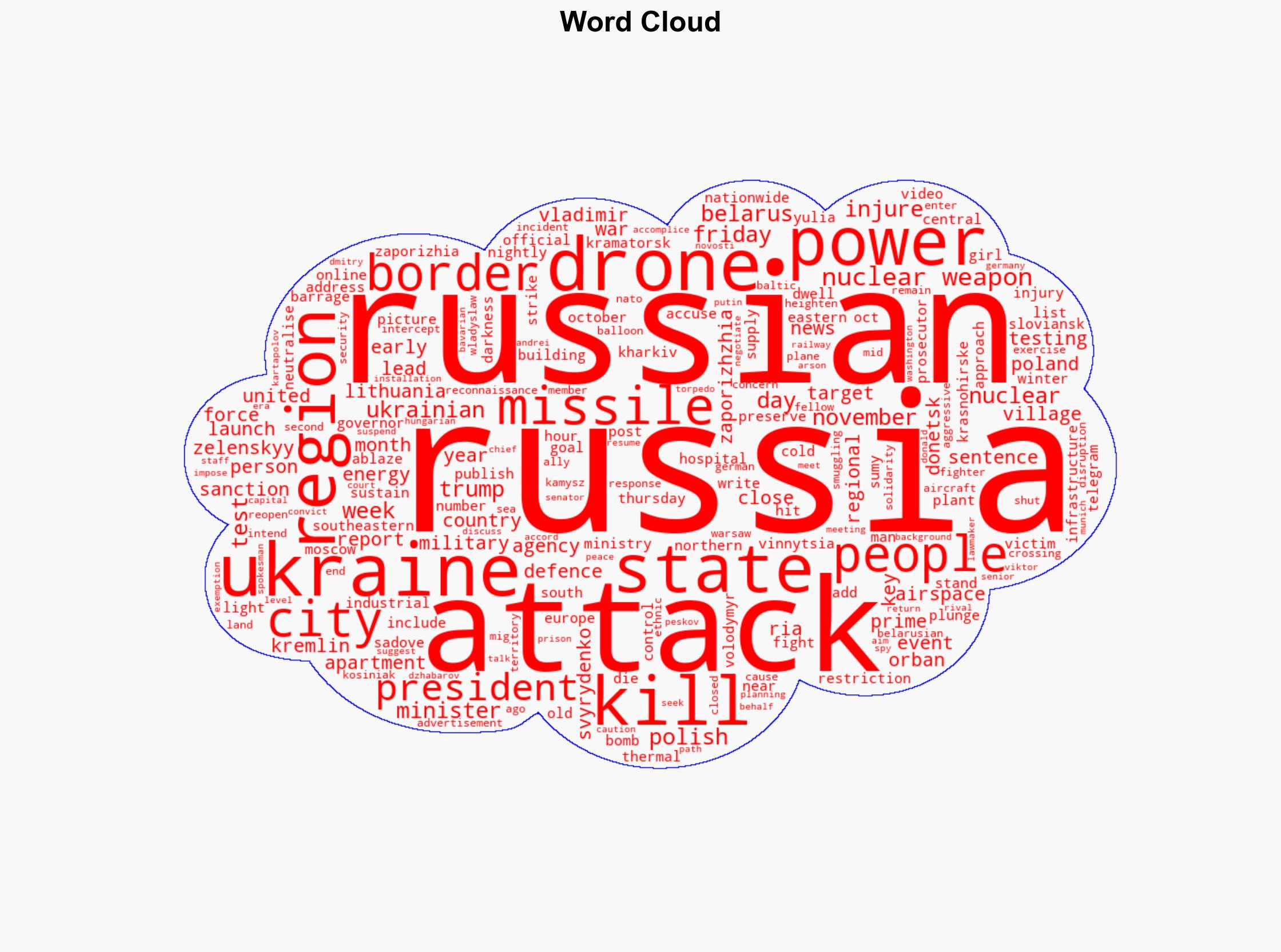 Russia-Ukraine war List of key events day 1345 - Al Jazeera English - Image 1