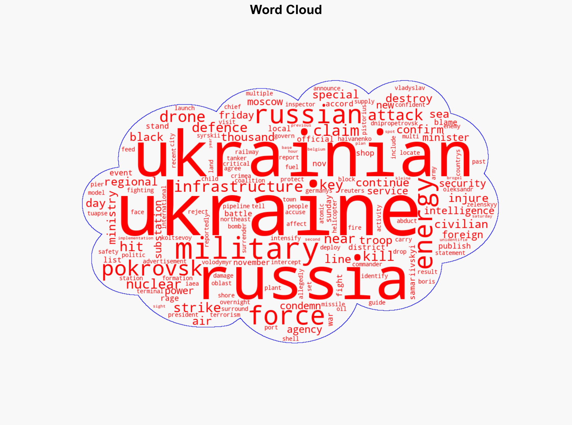 Russia-Ukraine war List of key events day 1347 - Al Jazeera English - Image 1