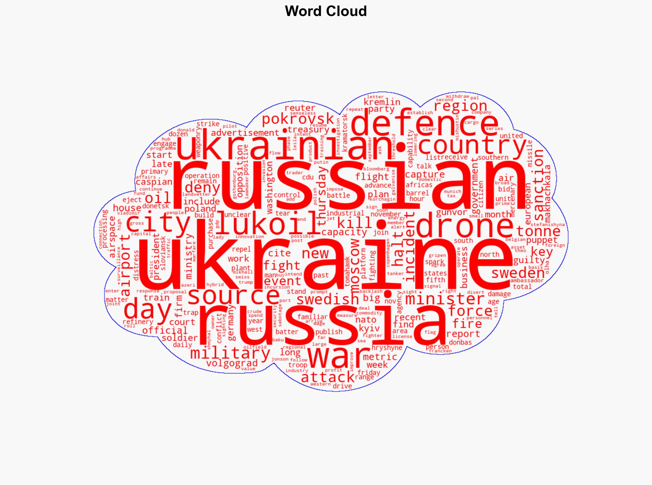 Russia-Ukraine war List of key events day 1352 - Al Jazeera English - Image 1