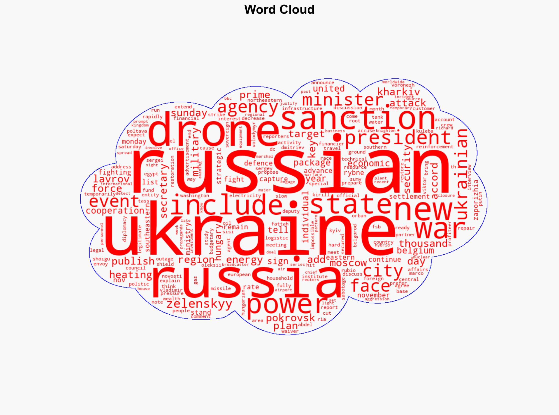 Russia-Ukraine war List of key events day 1355 - Al Jazeera English - Image 1
