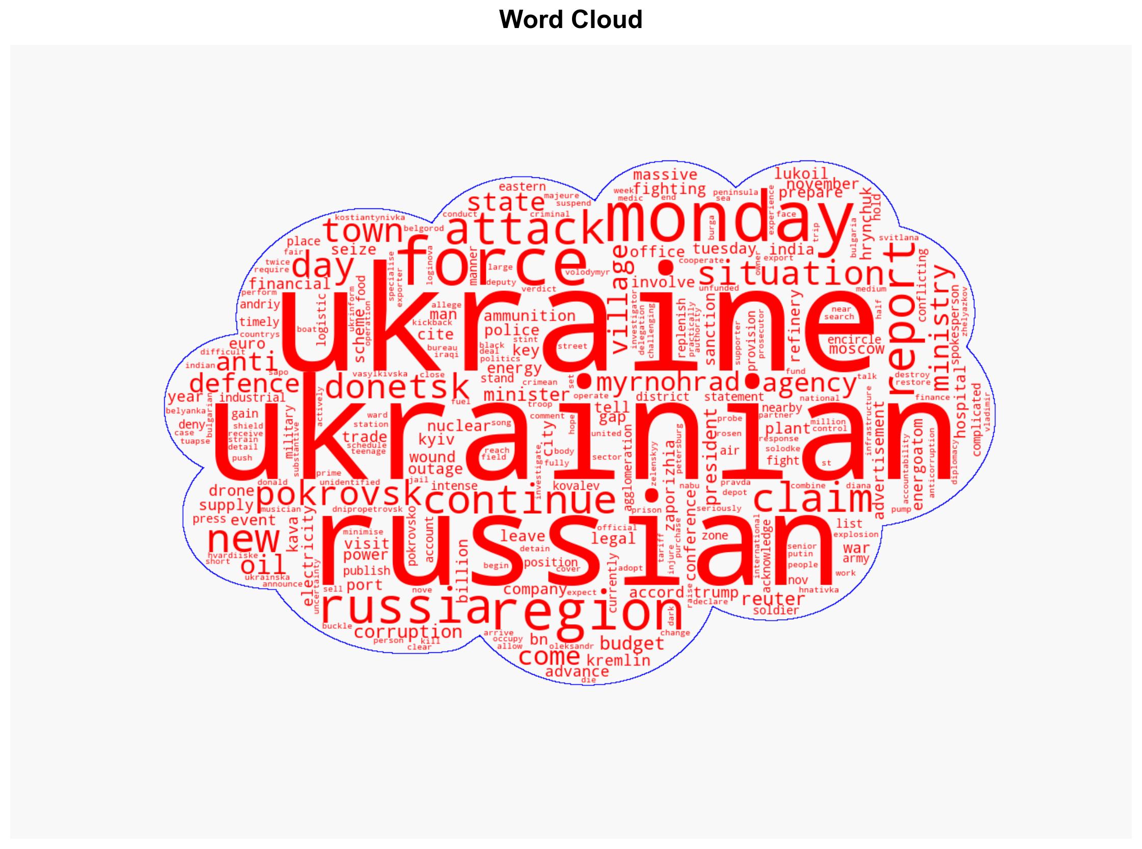 Russia-Ukraine war List of key events day 1356 - Al Jazeera English - Image 1