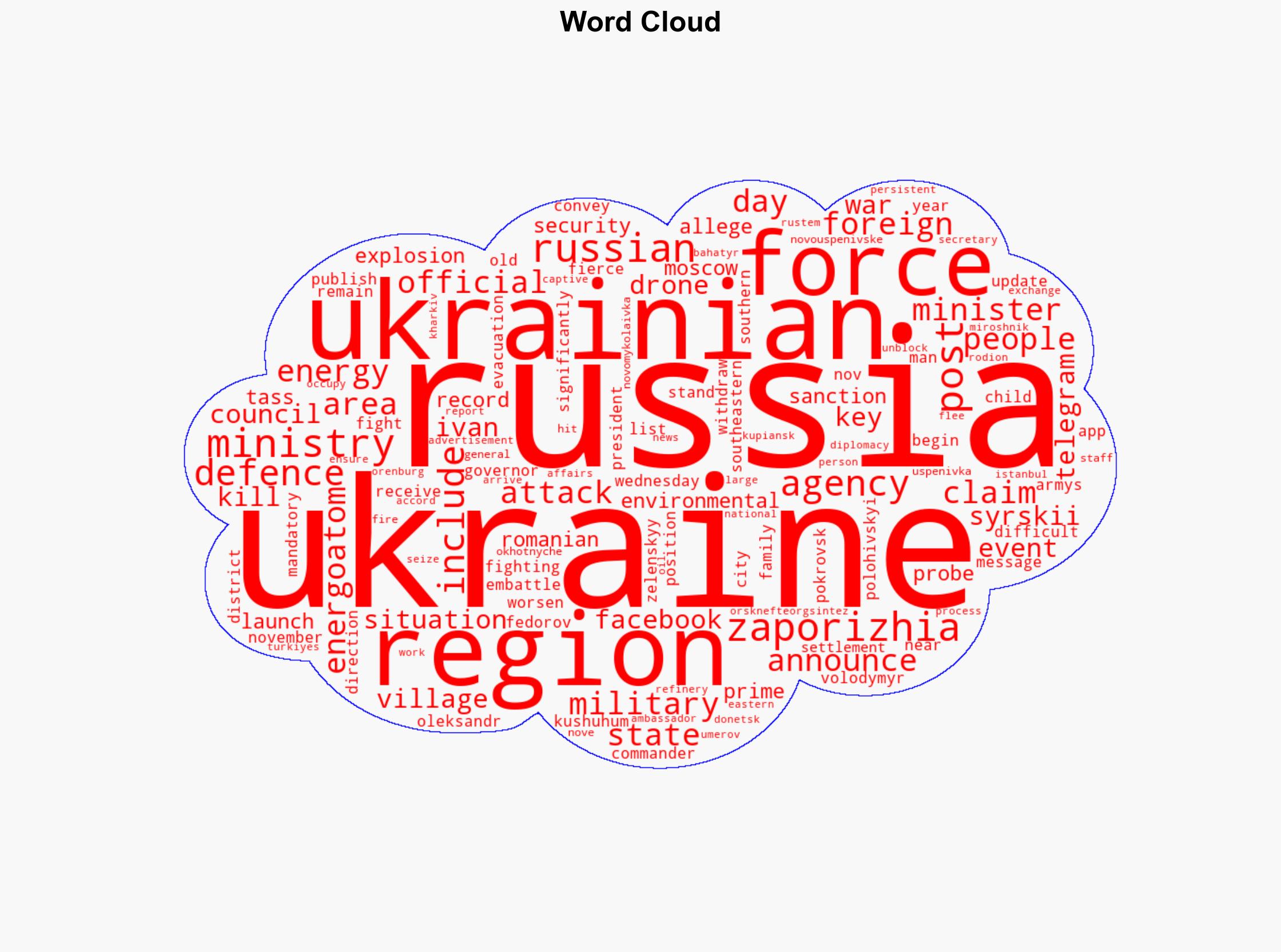 Russia-Ukraine war List of key events day 1357 - Al Jazeera English - Image 1