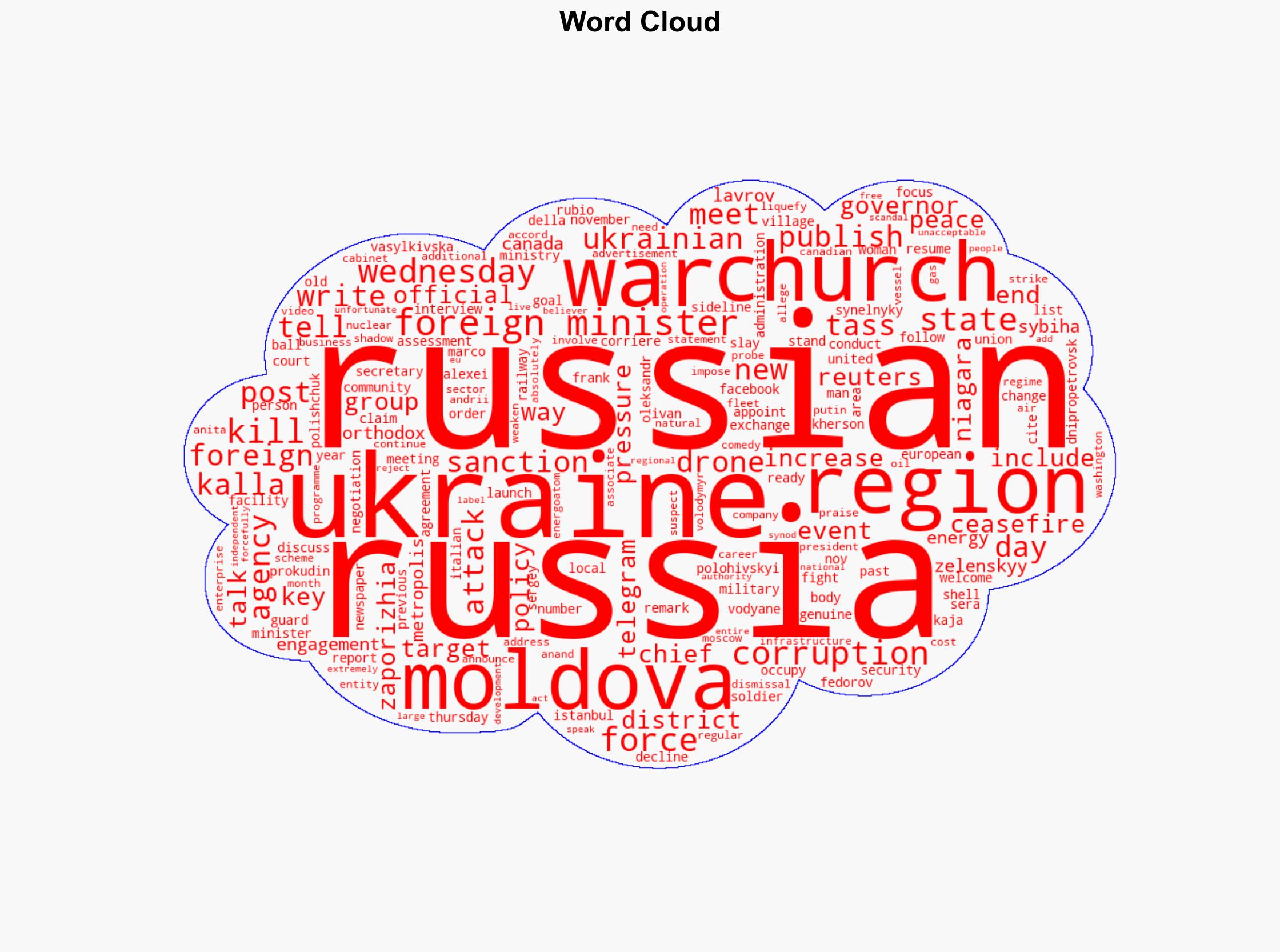 Russia-Ukraine war List of key events day 1358 - Al Jazeera English - Image 1