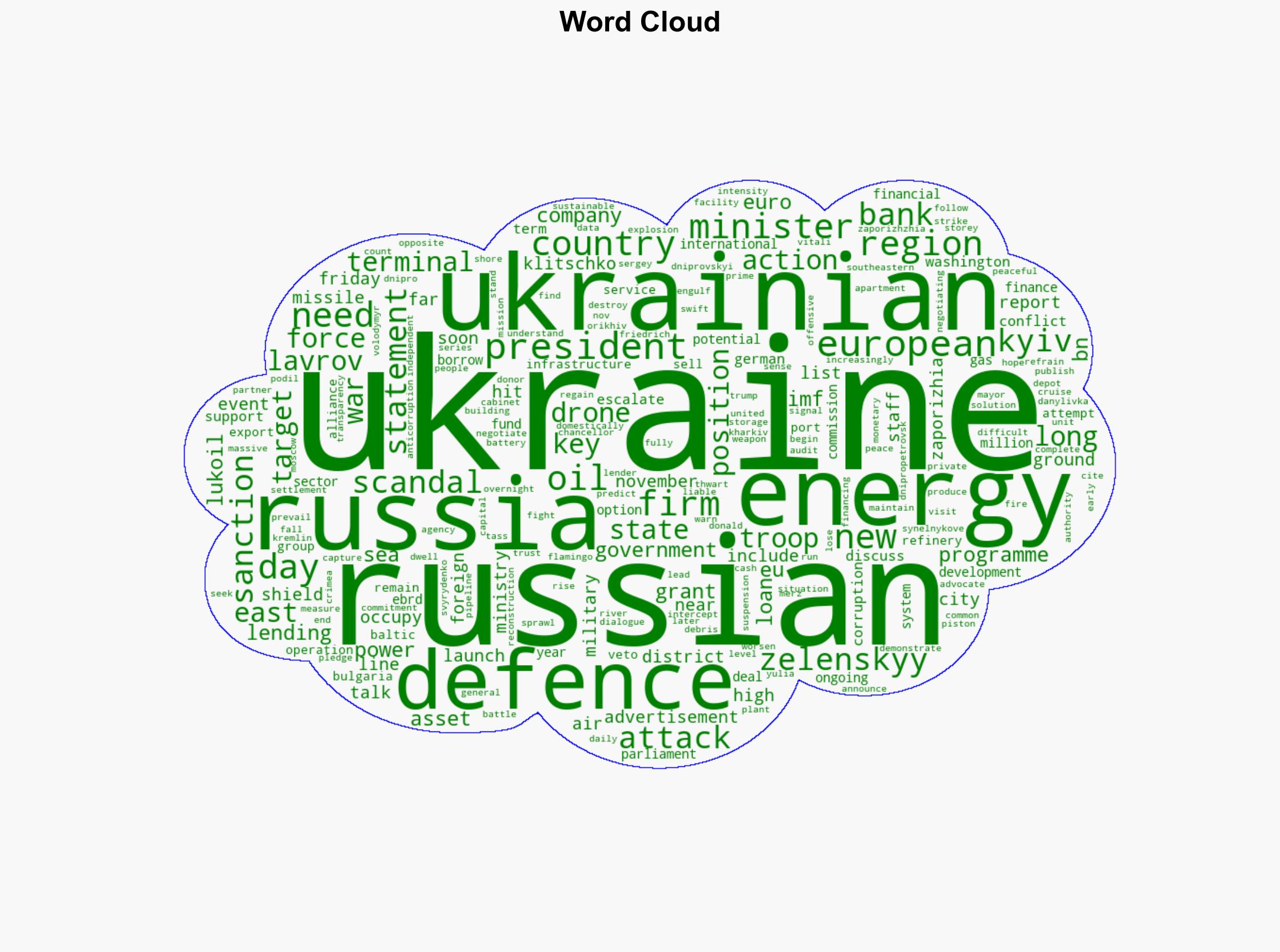 Russia-Ukraine war List of key events day 1359 - Al Jazeera English - Image 1