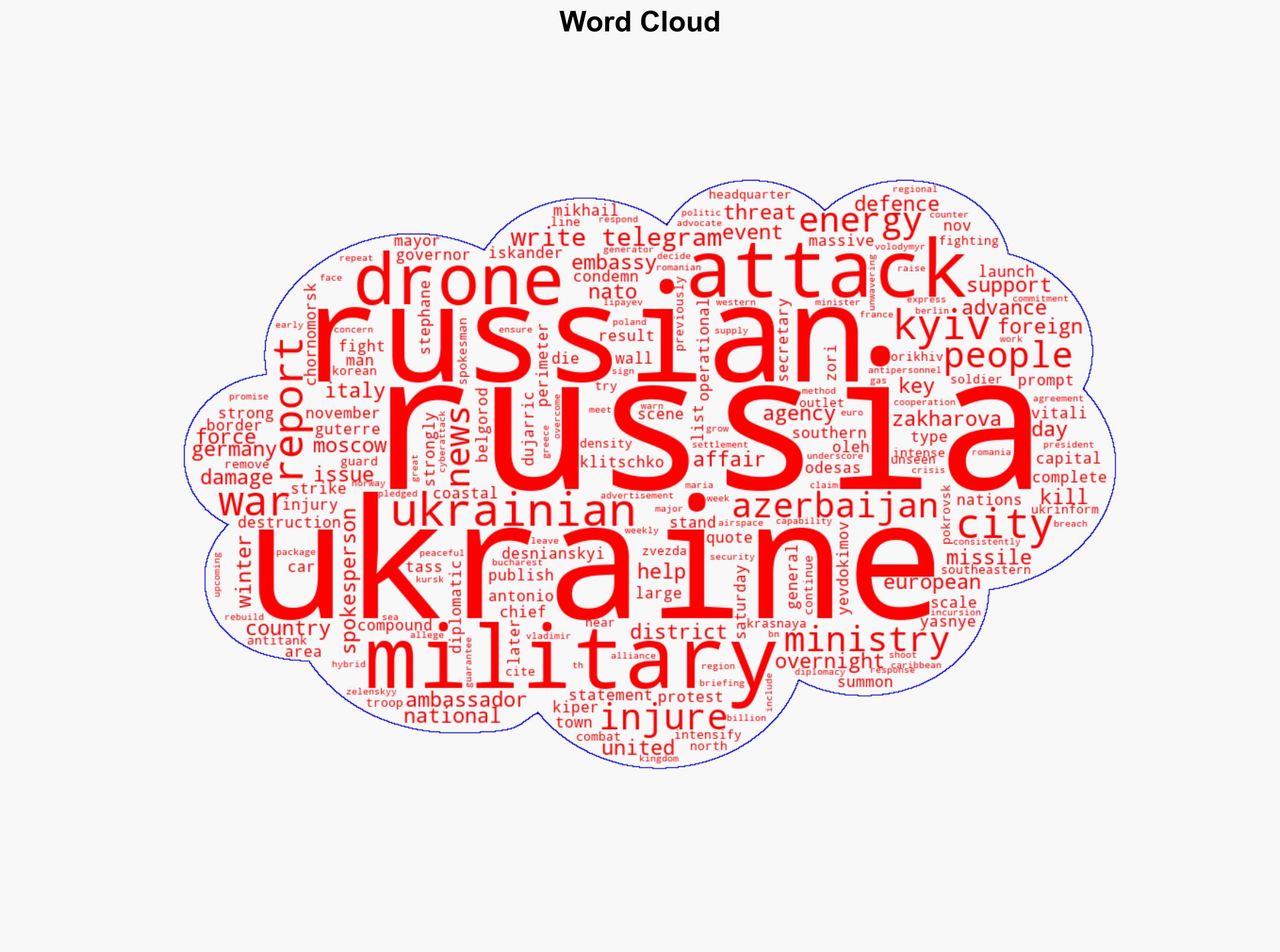 Russia-Ukraine war List of key events day 1360 - Al Jazeera English - Image 1