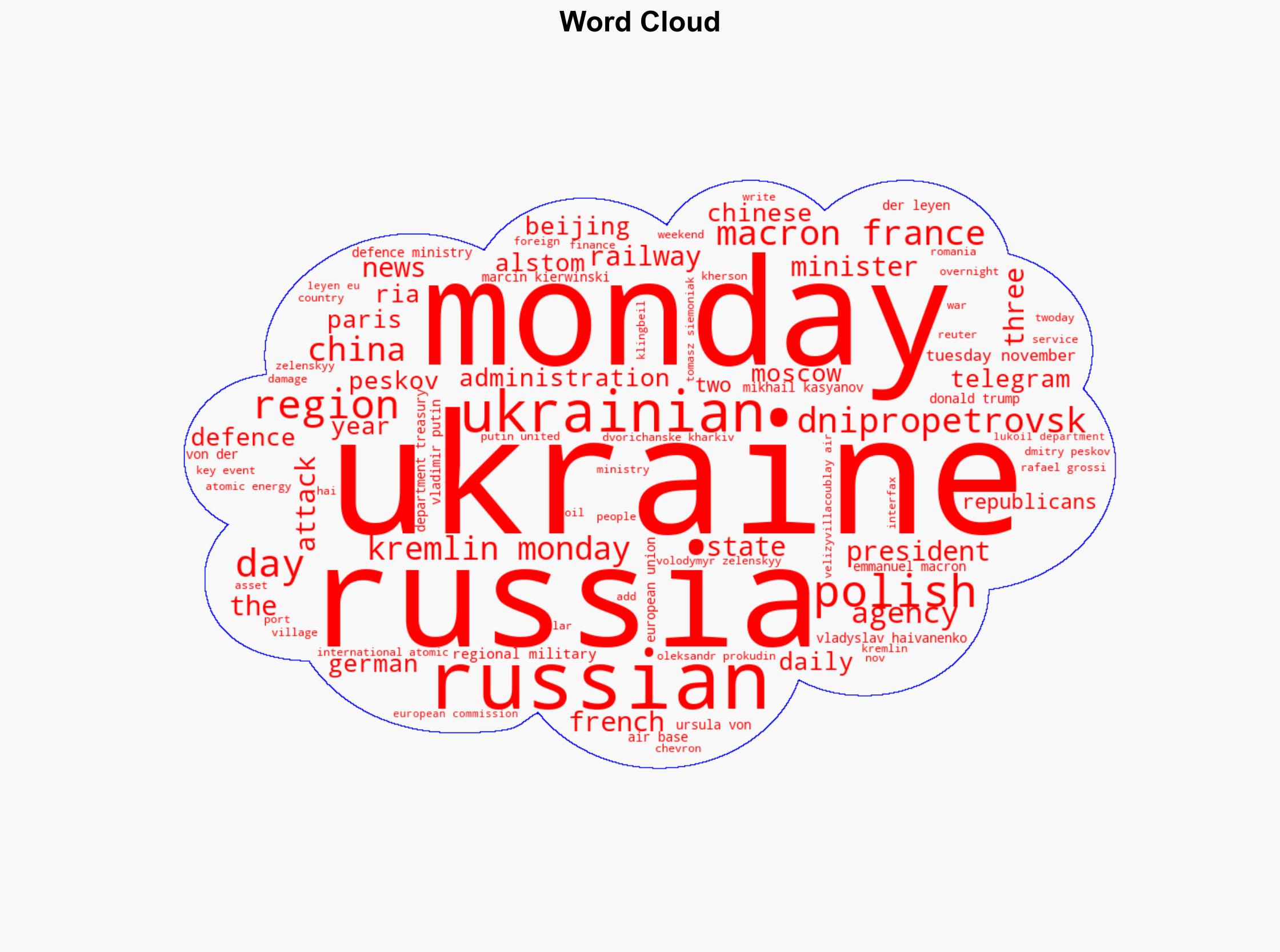 Russia-Ukraine war List of key events day 1363 - Al Jazeera English - Image 1