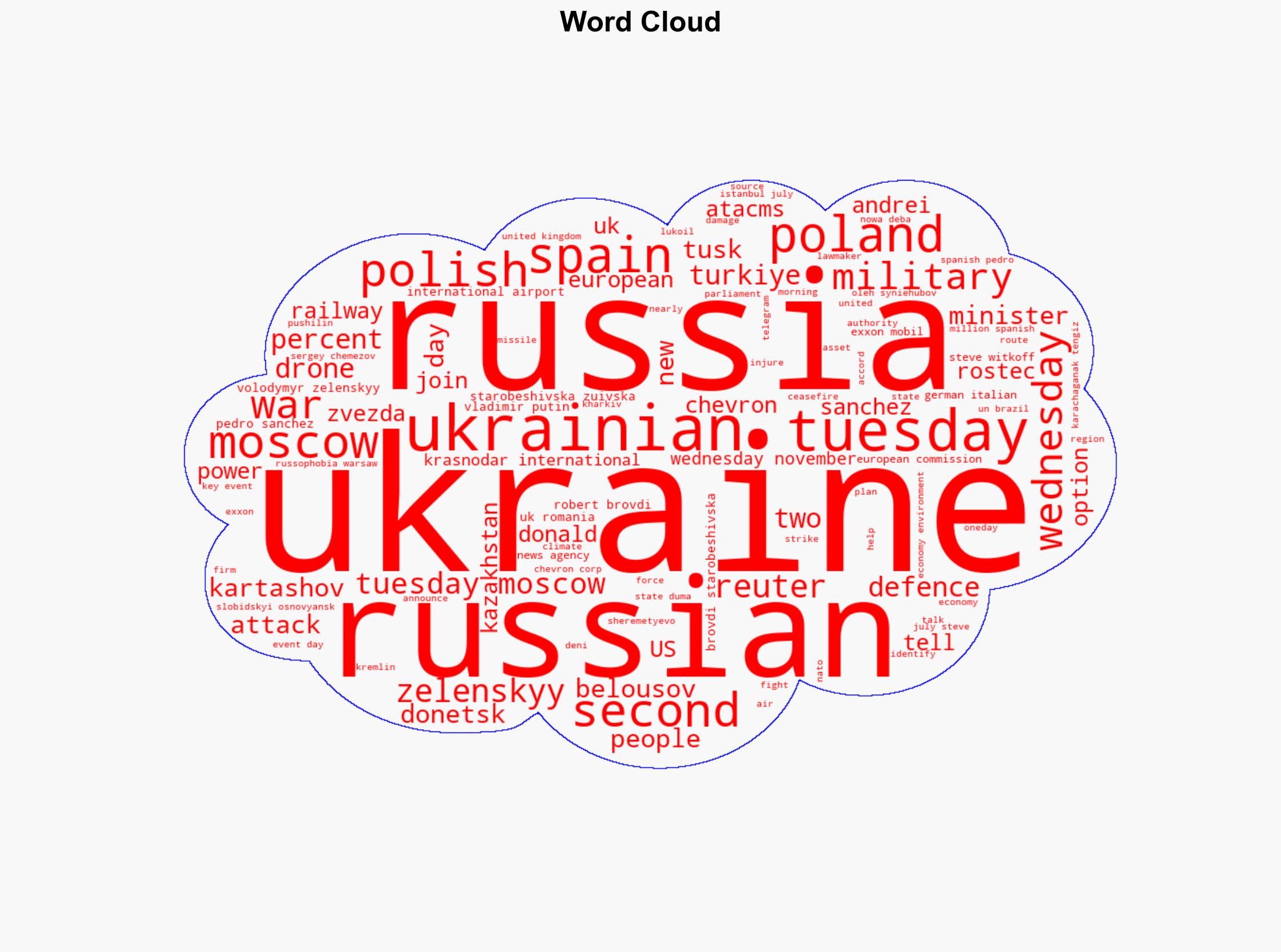 Russia-Ukraine war List of key events day 1364 - Al Jazeera English - Image 1