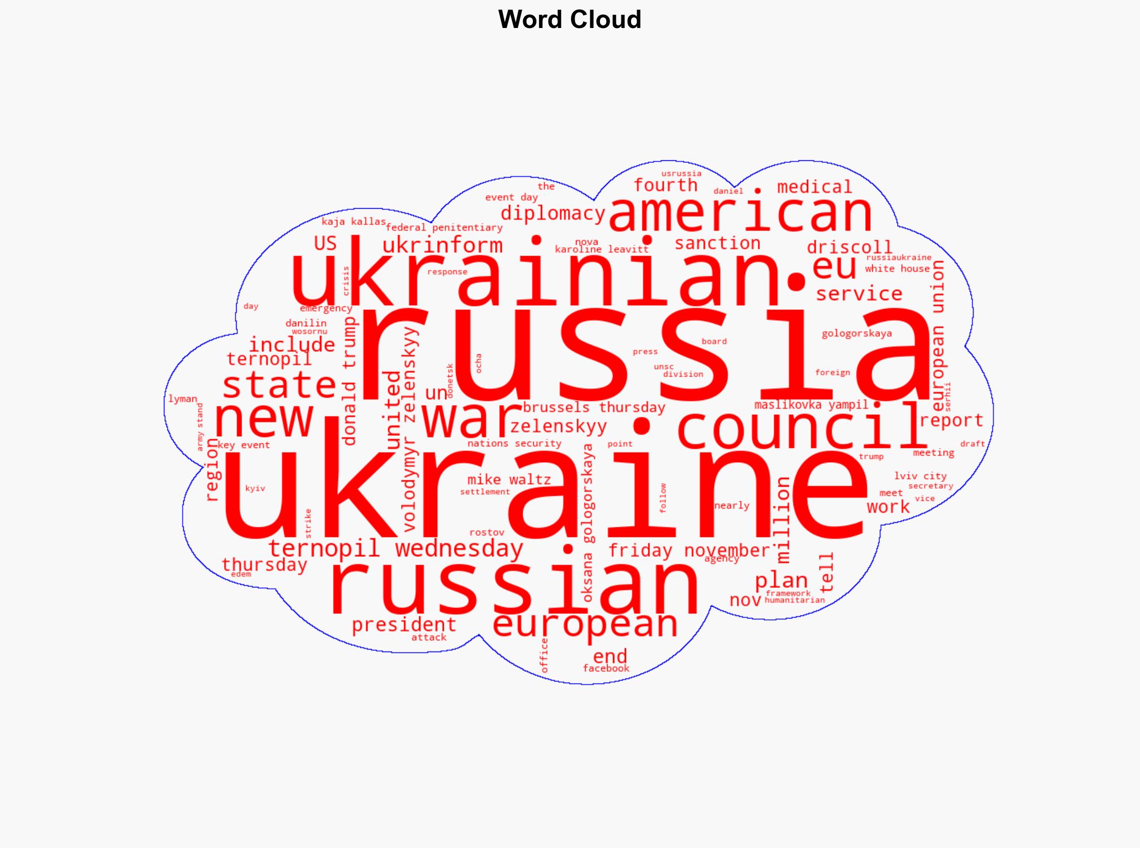 Russia-Ukraine war List of key events day 1366 - Al Jazeera English - Image 1