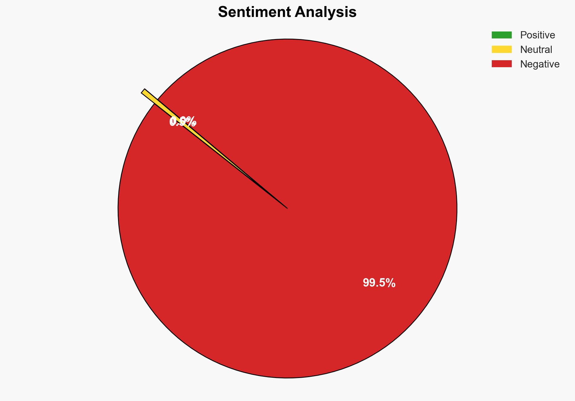 Russia-Ukraine war List of key events day 1371 - Image 2