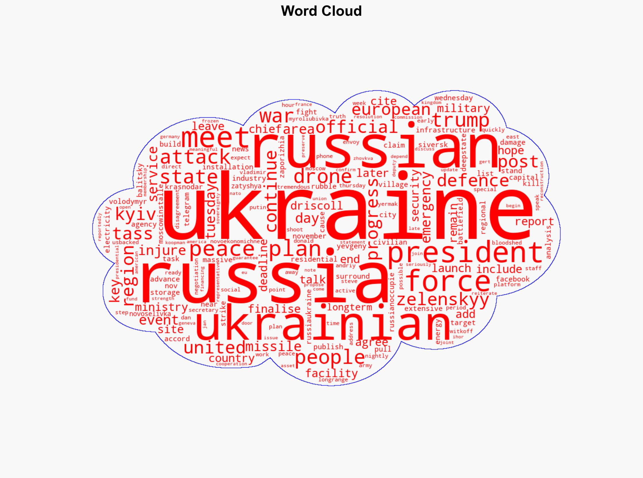 Russia-Ukraine war List of key events day 1371 - Image 1