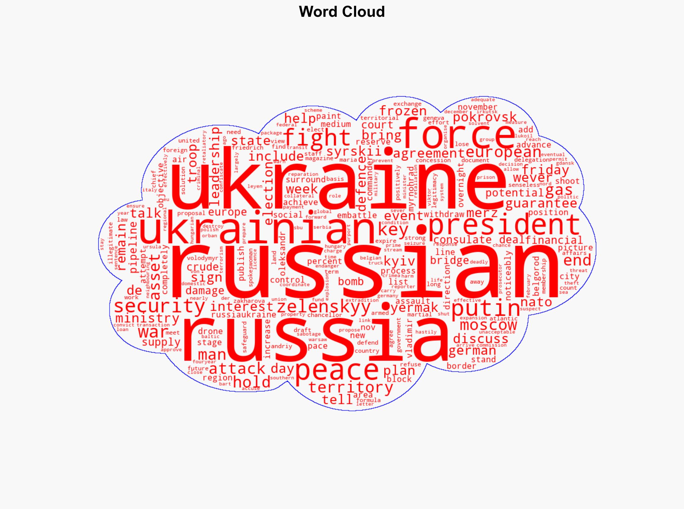 Russia-Ukraine war List of key events day 1373 - Image 1