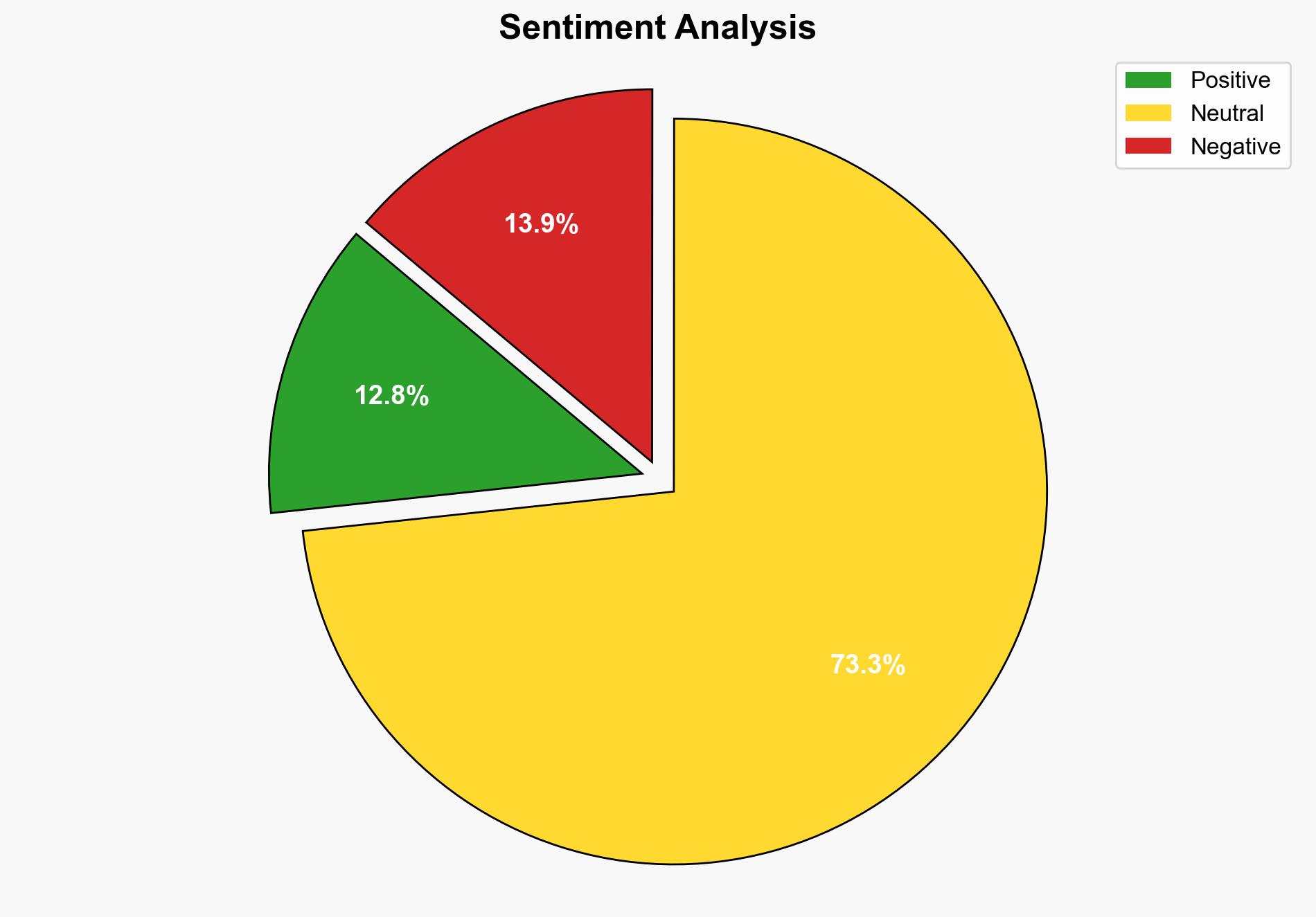 Russia-linked hackers intensify attacks as global APT activity shifts - Help Net Security - Image 2