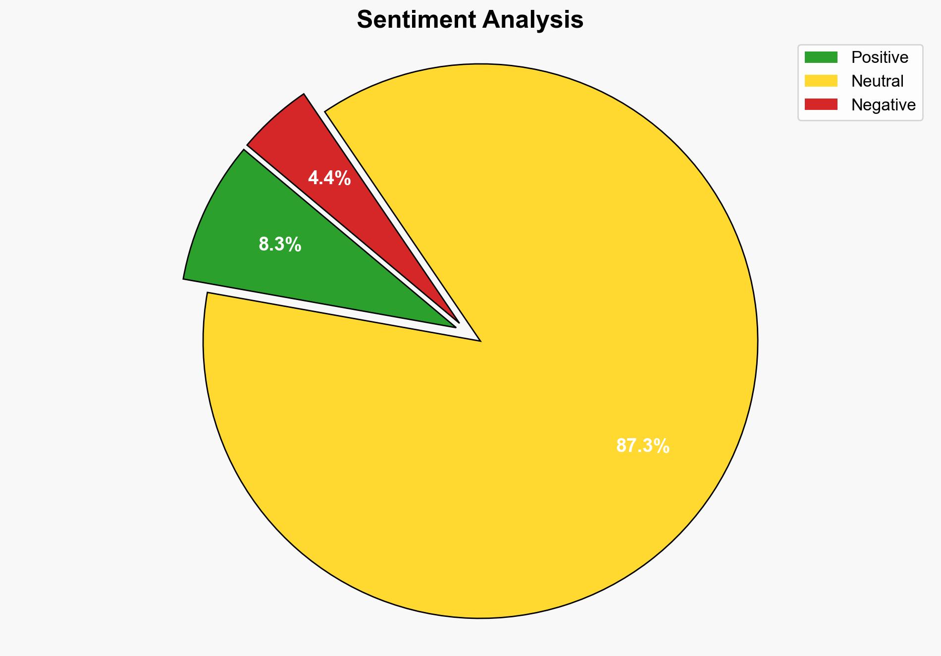 Russian Hacking Group Sandworm Deploys New Wiper Malware in Ukraine - Infosecurity Magazine - Image 2