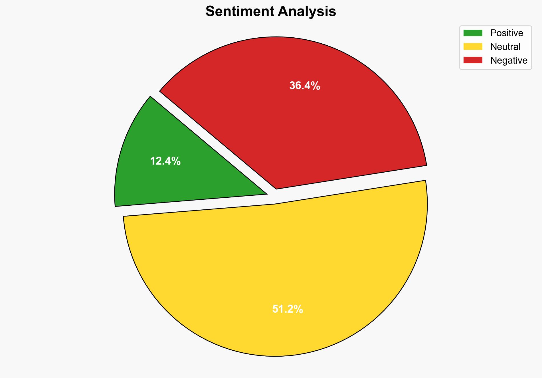 Russian MFA Global Human Rights Groups Silence Journalist Deaths Push Ukraine to Commit New Crimes - Sputnikglobe.com - Image 2