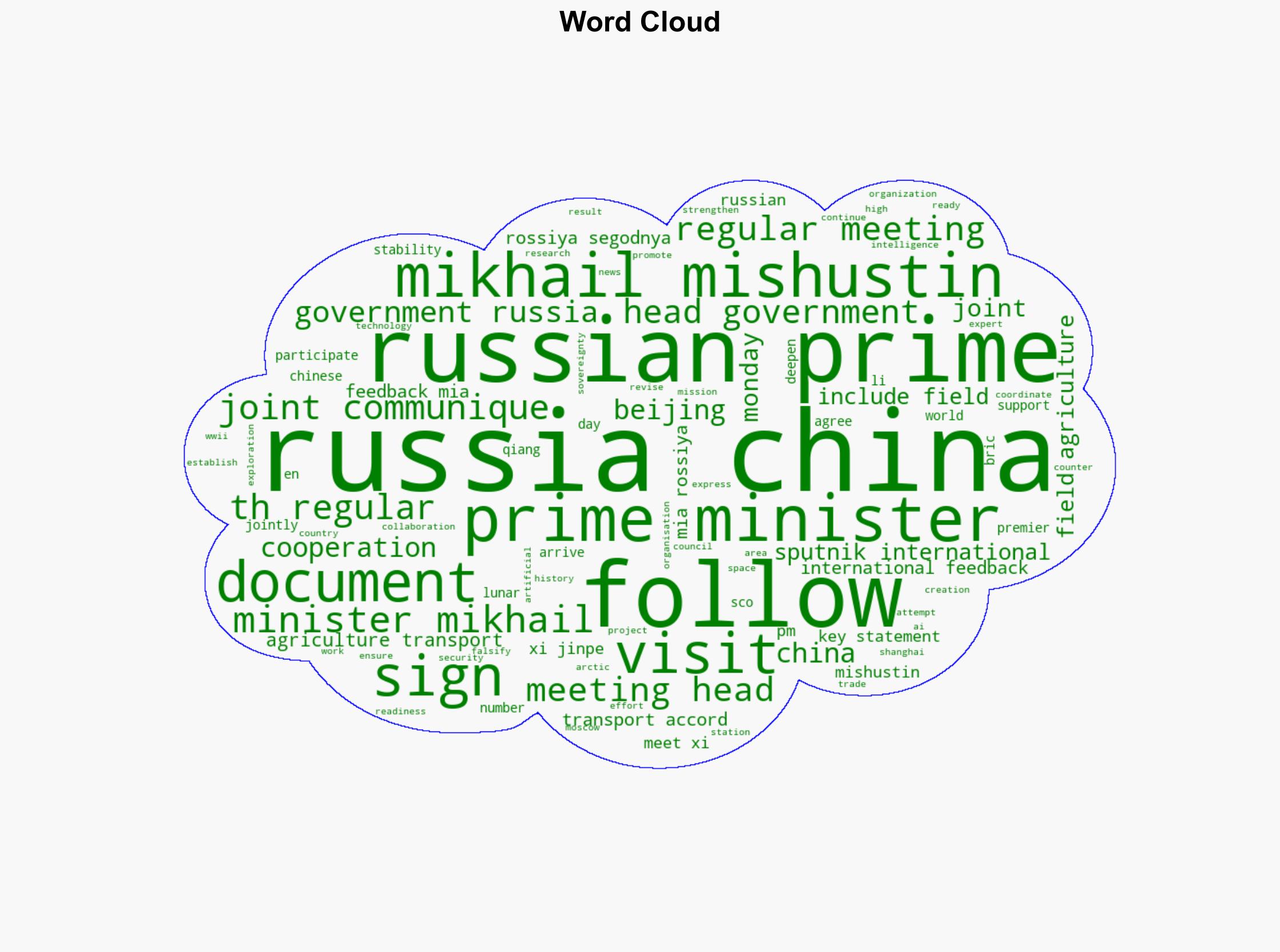 Russian PM Mishustin Meets With Xi Jinping in Beijing Key Statements - Sputnikglobe.com - Image 1