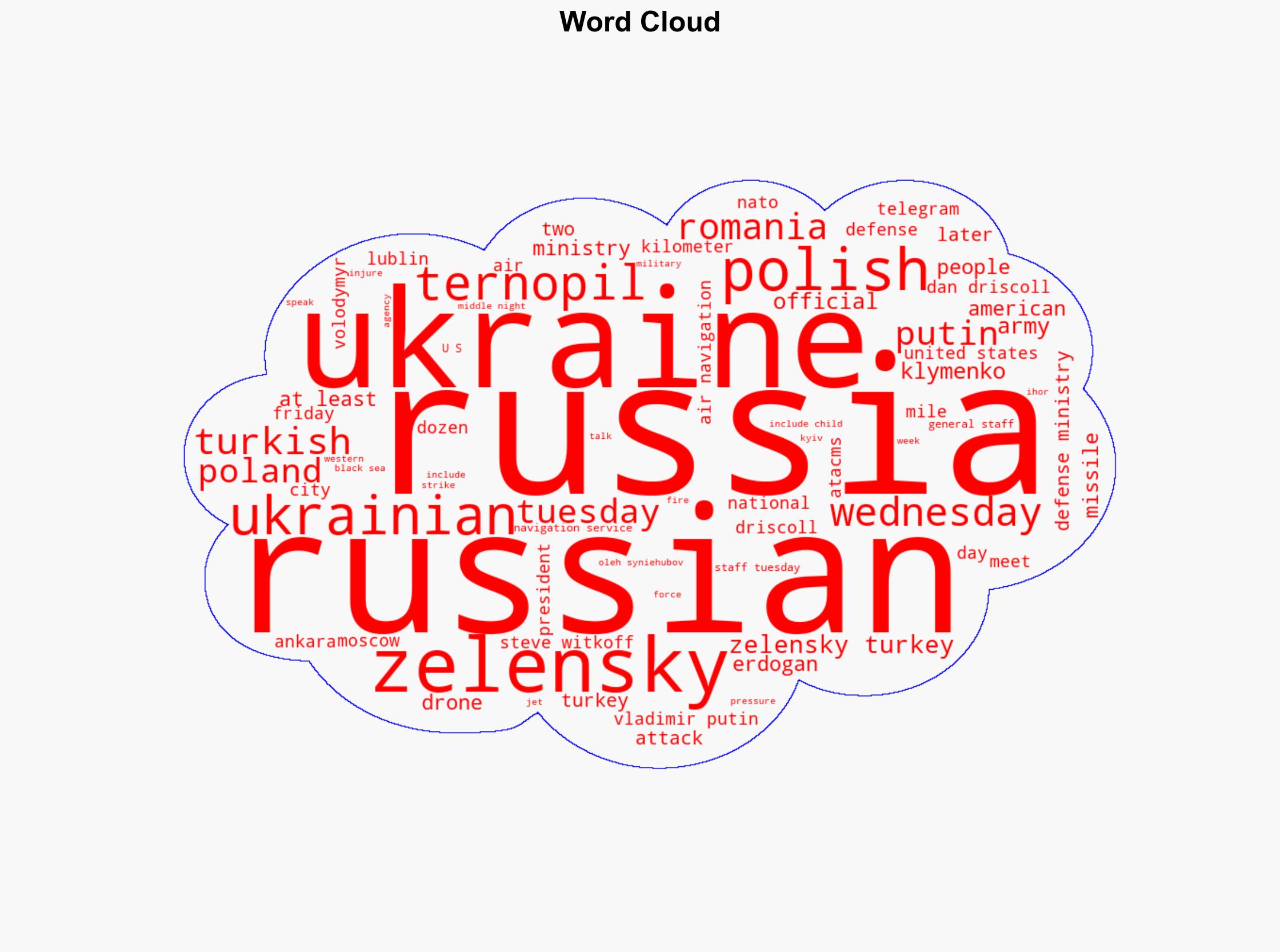 Russian apartment attack leaves at least 25 dead in western Ukraine - New York Post - Image 1