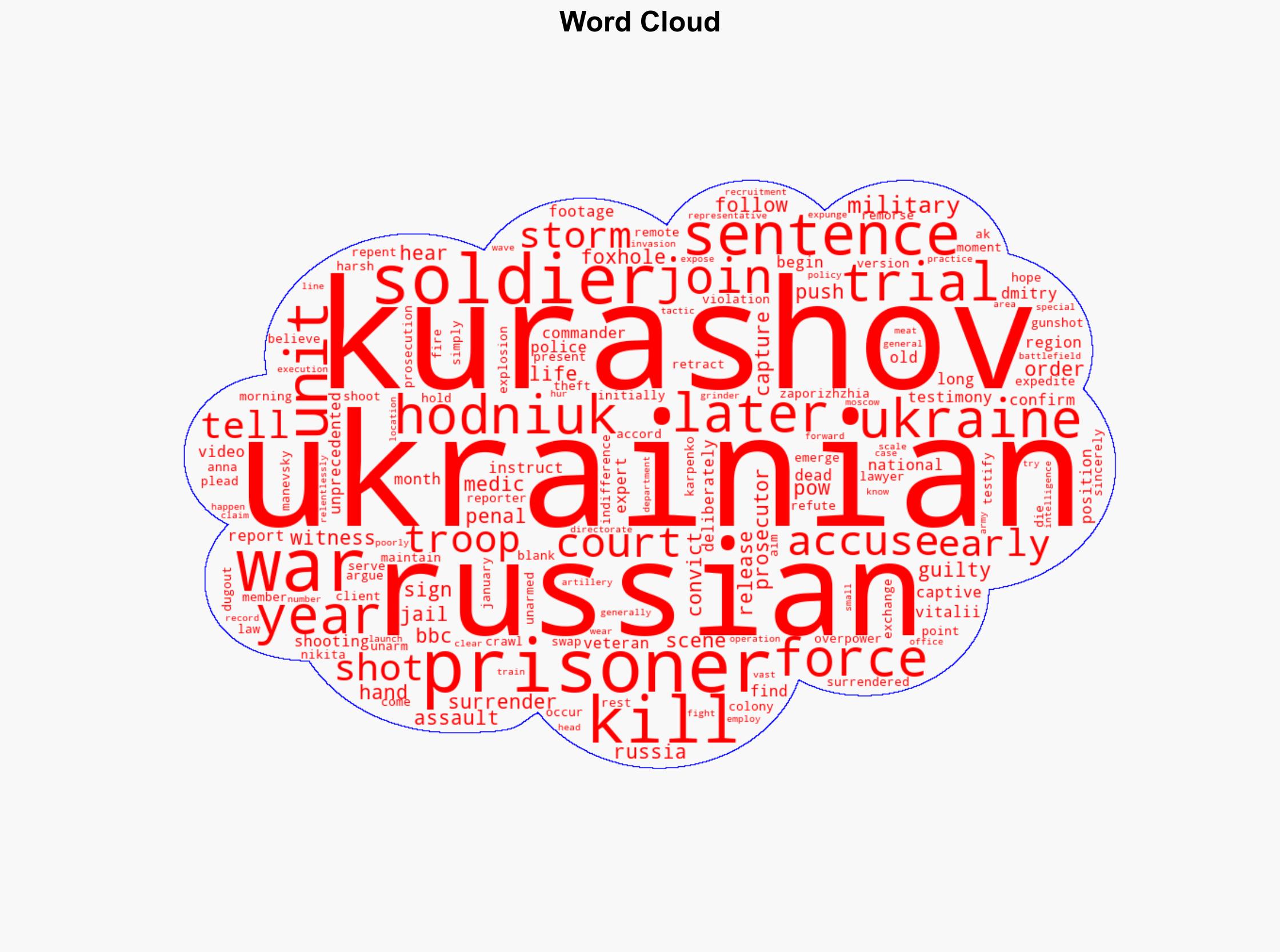 Russian soldier sentenced to life in jail in unprecedented Ukrainian trial - BBC News - Image 1