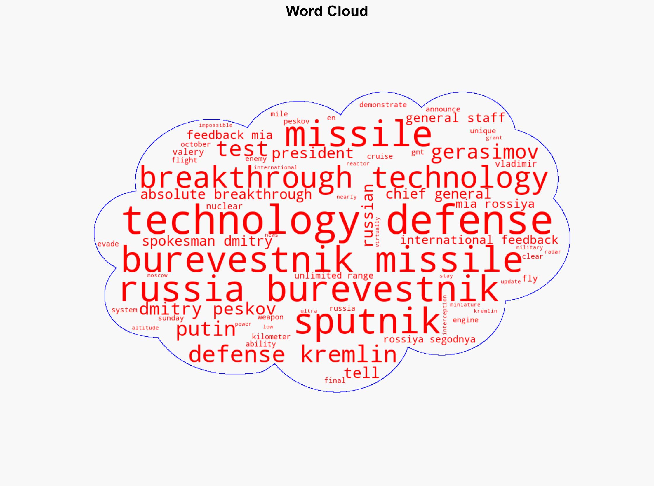 Russia's Burevestnik Missile Breakthrough in Technology Defense - Kremlin - Sputnikglobe.com - Image 1