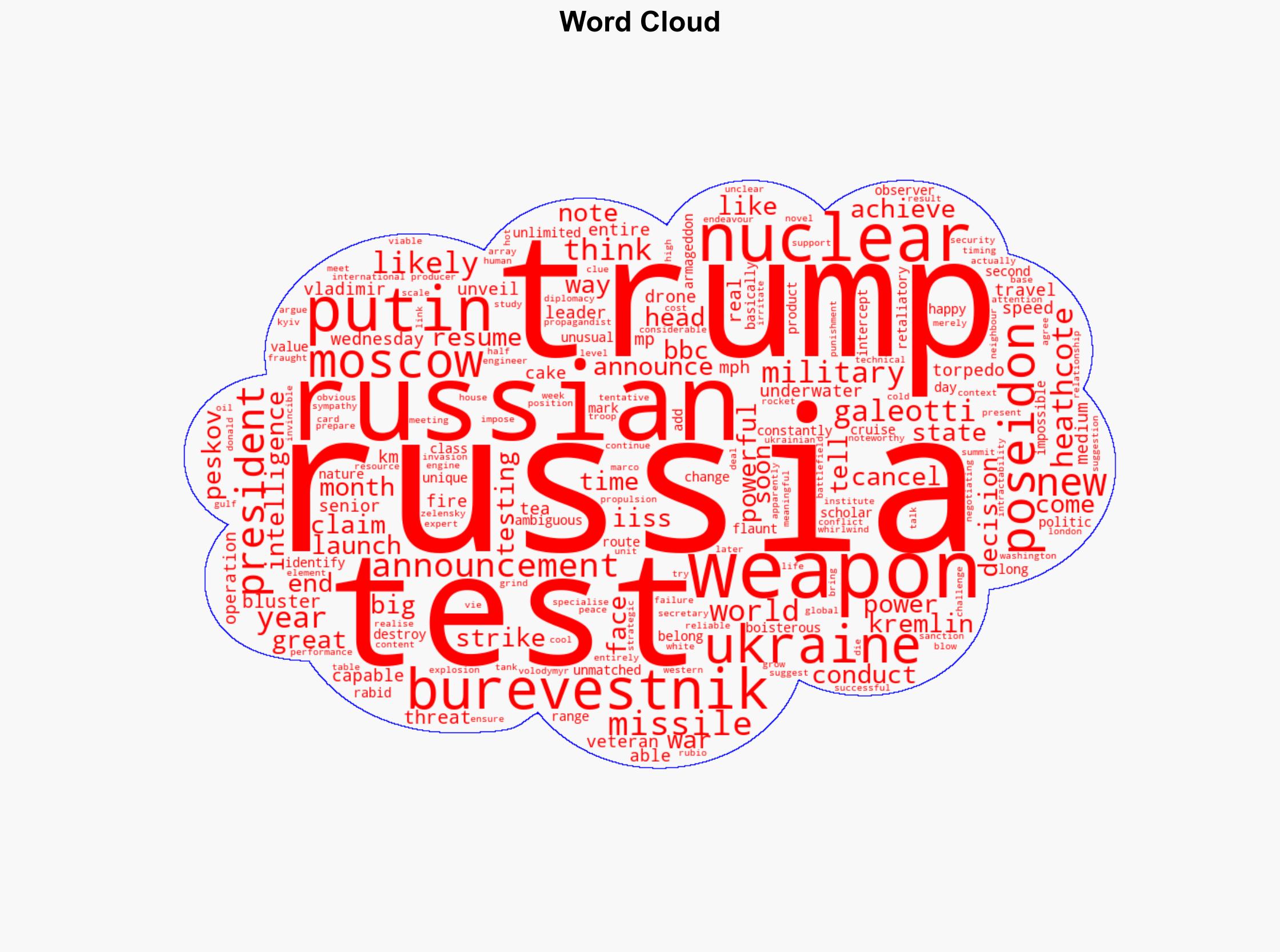 Russia's new nuclear weapons - real threat or Putin bluster - BBC News - Image 1