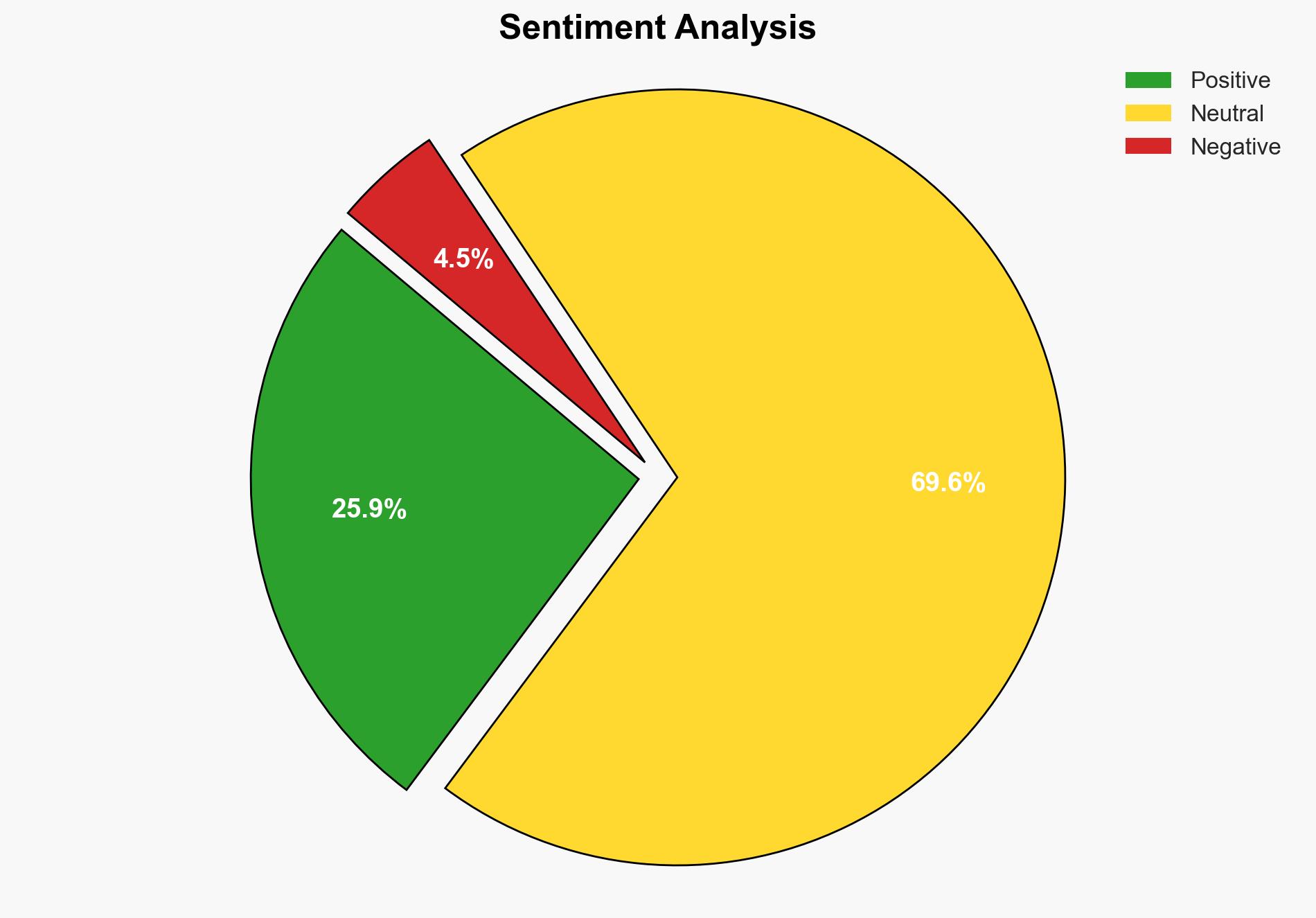 Rust in Android More Memory Safety Fewer Revisions Fewer Rollbacks Shorter Reviews - Slashdot.org - Image 2