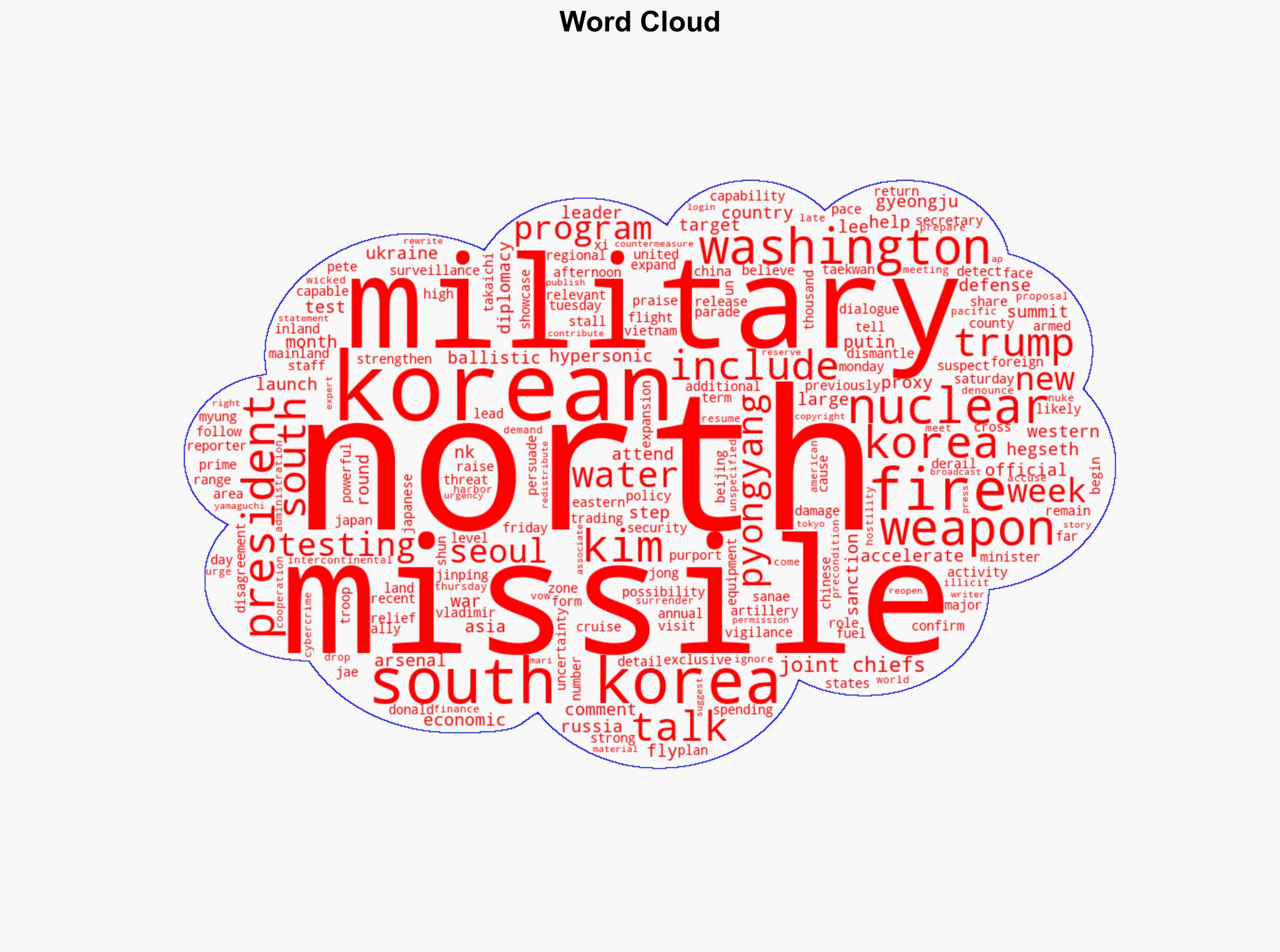 S Korea says N Korea fired ballistic missile toward its eastern waters - Japan Today - Image 1