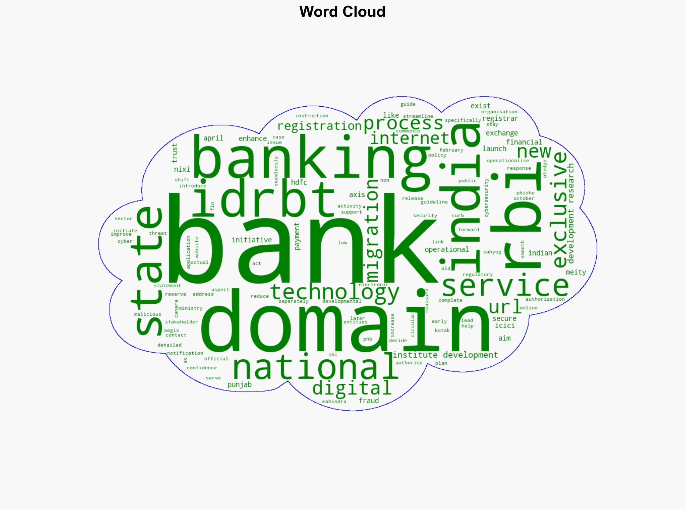 SBI PNB HDFC Bank others have changed their website domain names on RBIs instructions Is your bank also one of them - The Times of India - Image 1
