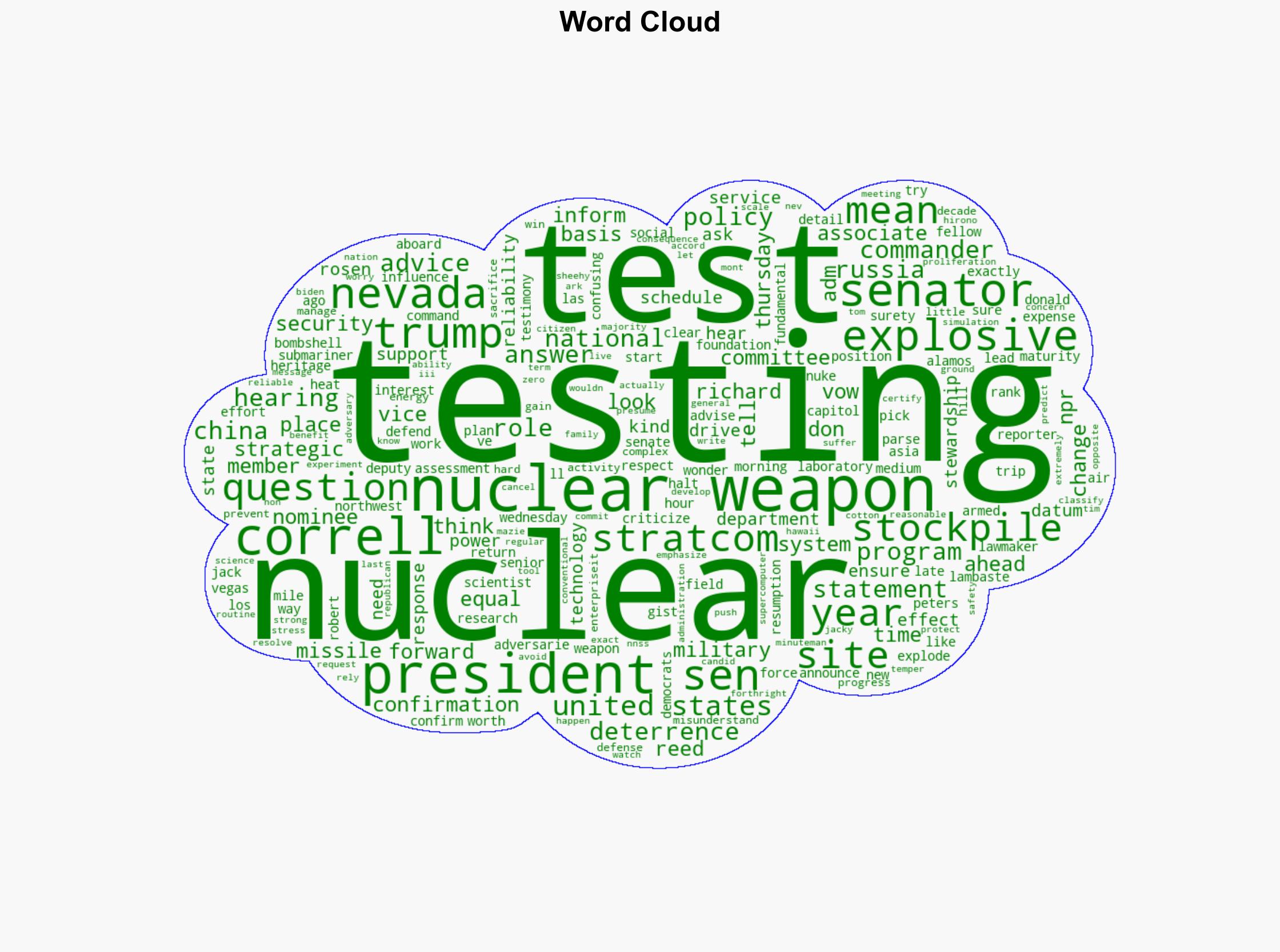 STRATCOM nominee takes heat hours after Trumps nuclear-test bombshell - Defense One - Image 1