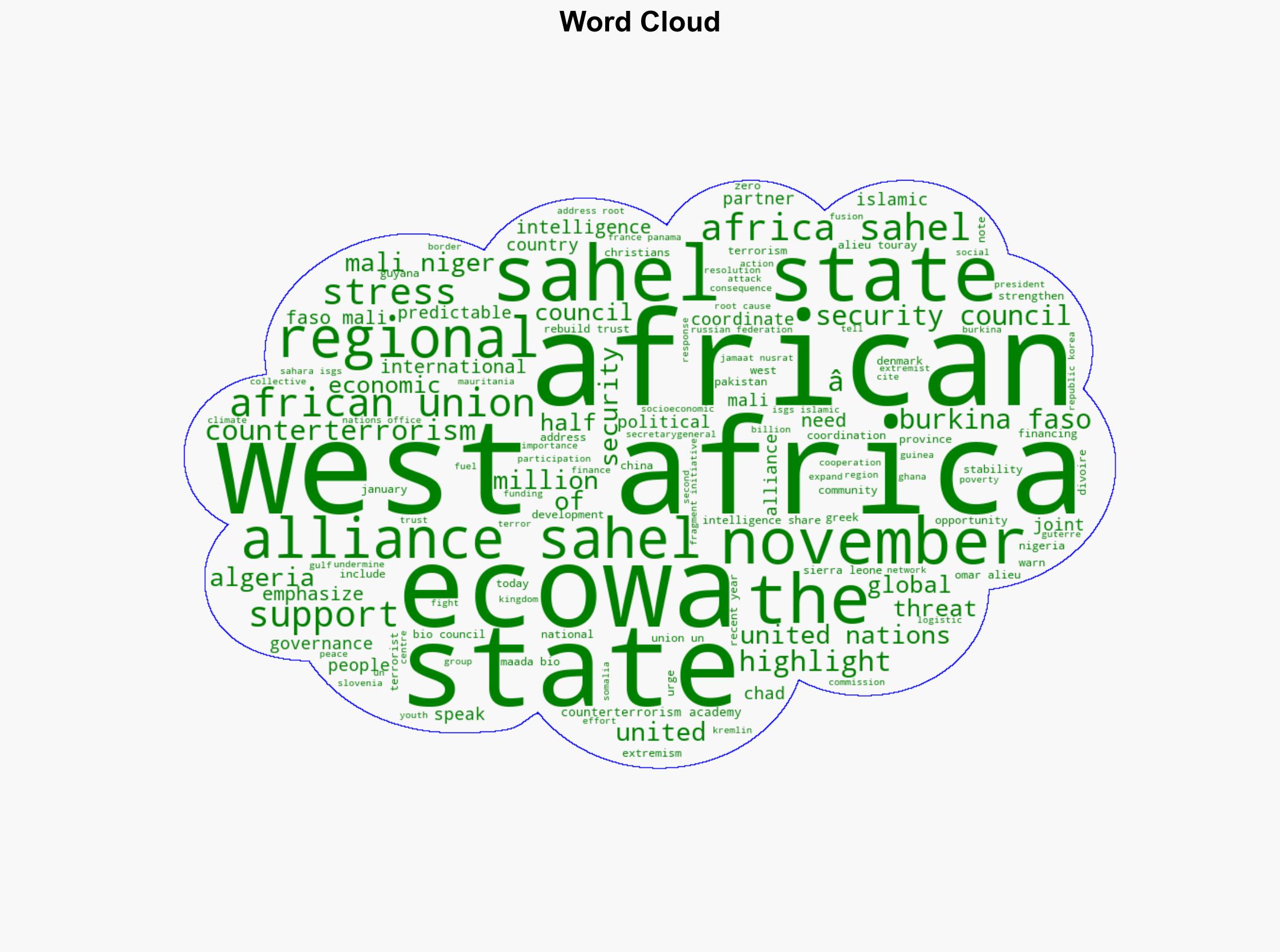 Sahel Now Accounts for Half of Global Terror Deaths Secretary-General Tells Security Council Urging Coordinated Action - Globalsecurity.org - Image 1