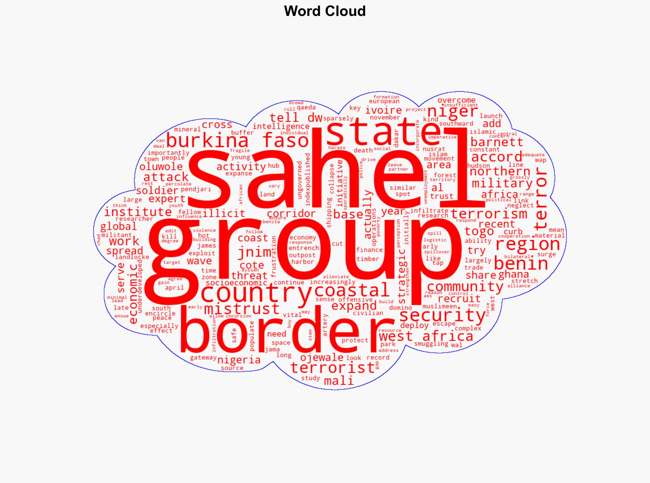 Sahel-based terror groups expand to coastal West Africa - DW (English) - Image 1