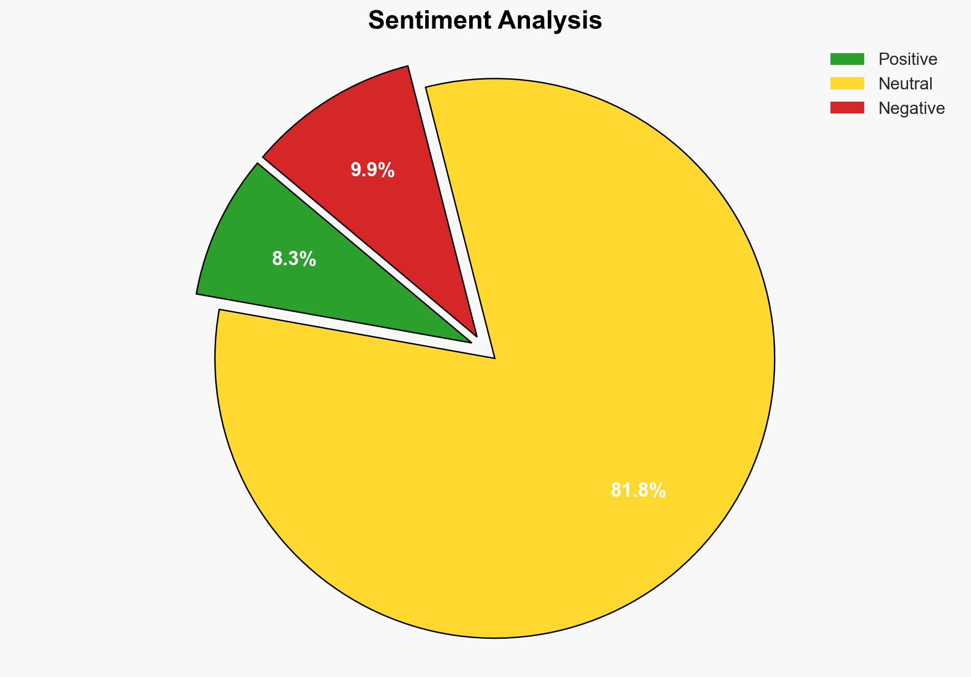 Salesforce alerts users to potential data exposure via Gainsight OAuth apps - Image 2