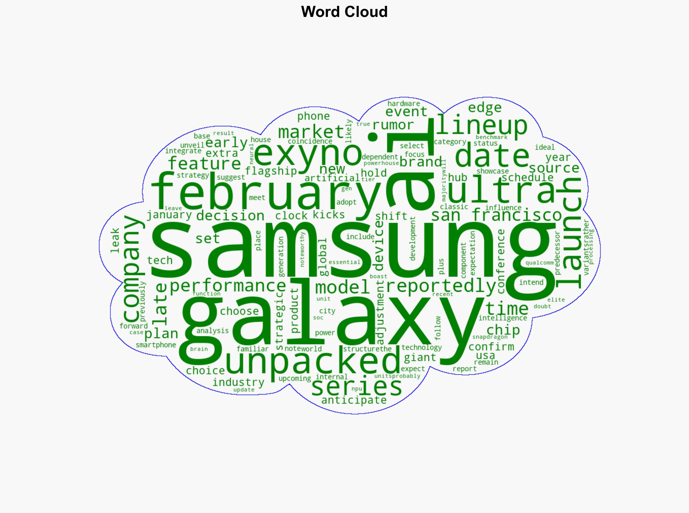 Samsung Galaxy S26 Unpacked date leaked February 25 set for launch - Notebookcheck.net - Image 1