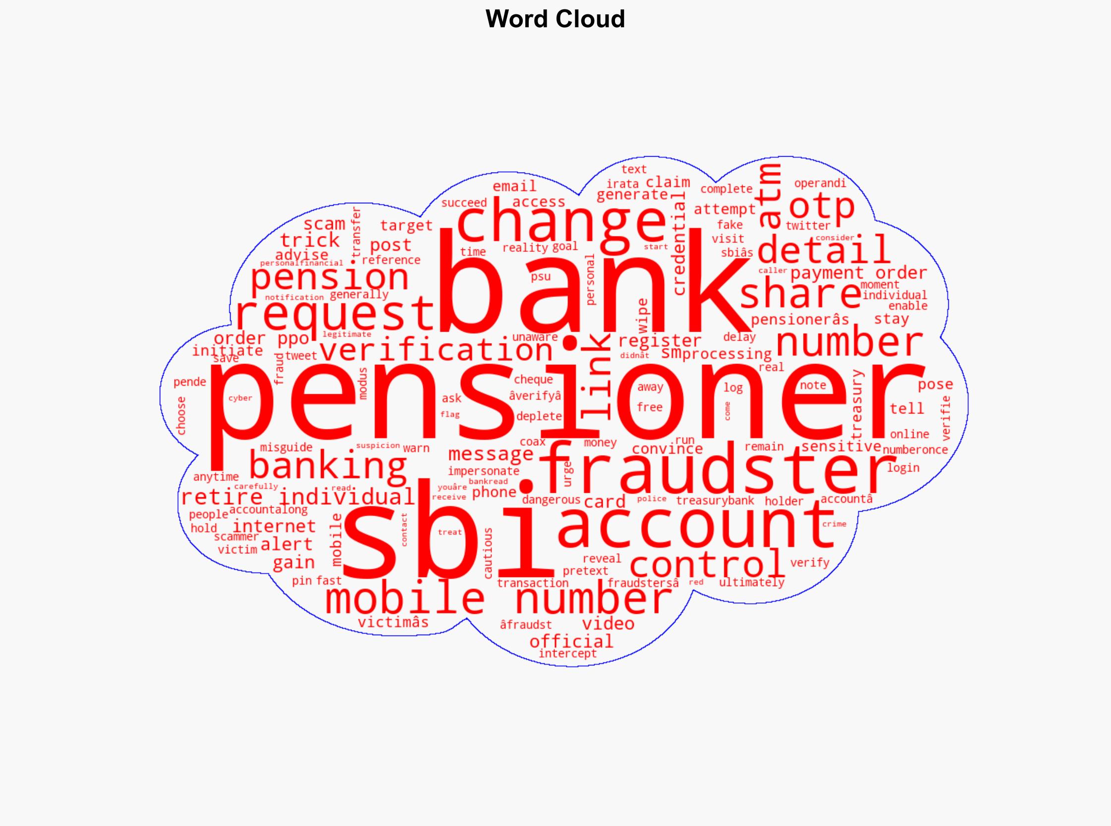 Scam alert for pensioners submitting life certificate SBI warns how fraudsters can wipe out retiring individuals savings - Image 1