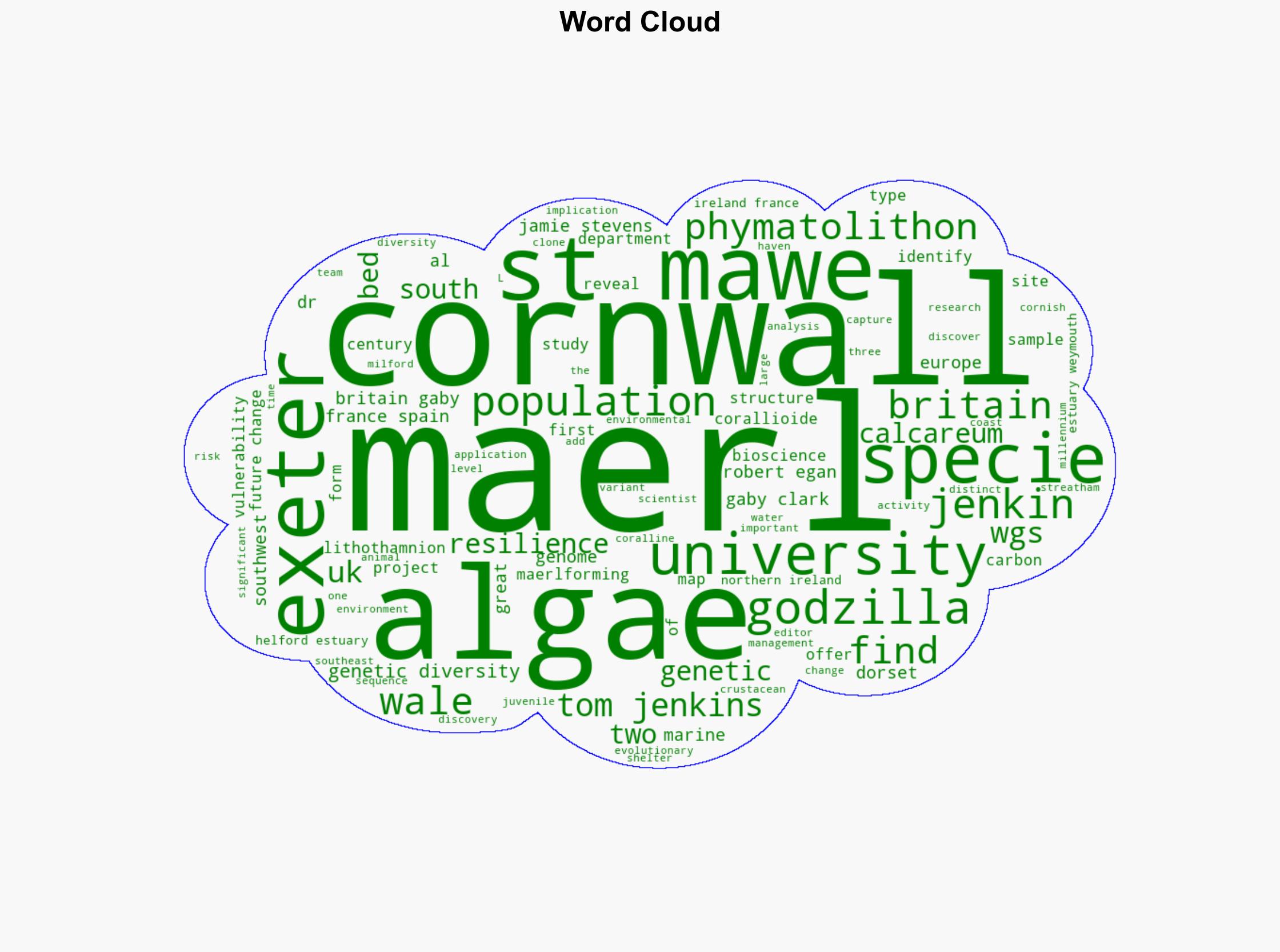 Scientists map genetic distribution of maerl-forming algae across south-west Britain - Phys.Org - Image 1