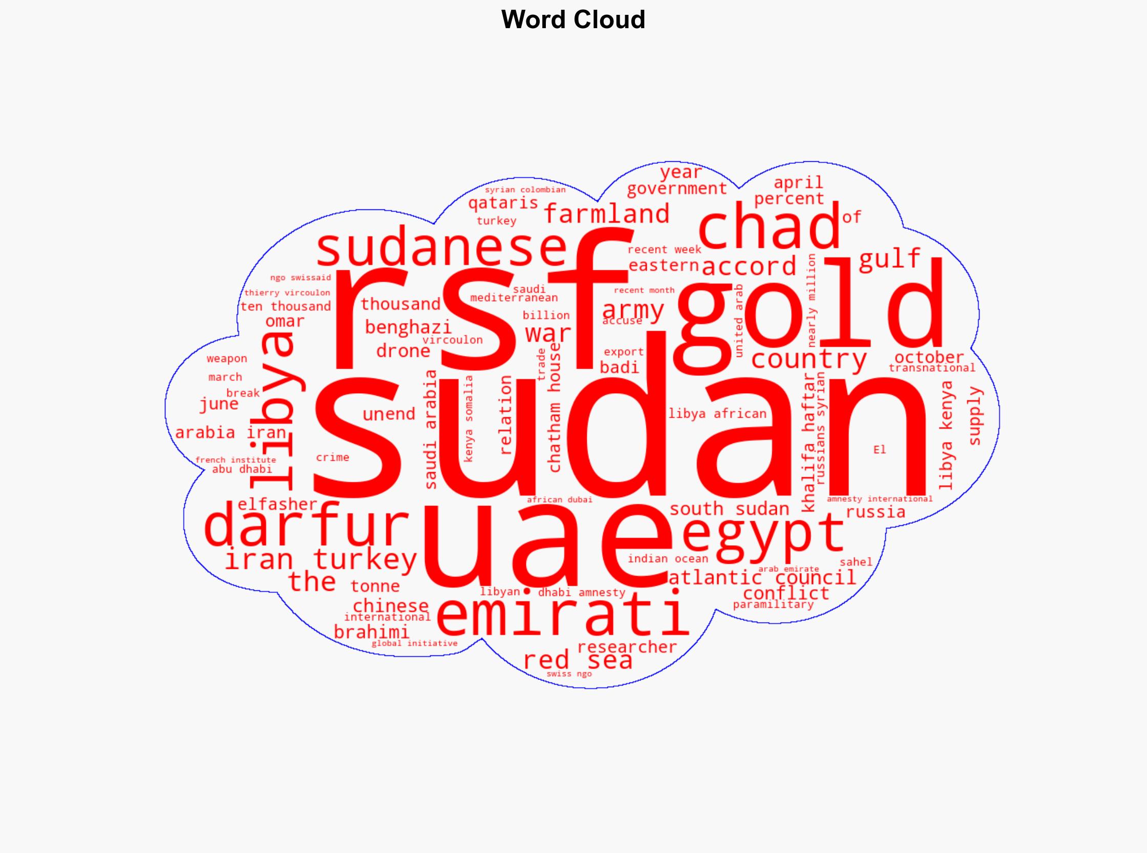 Scramble for Sudans resources fuels brutal civil war - Digital Journal - Image 1