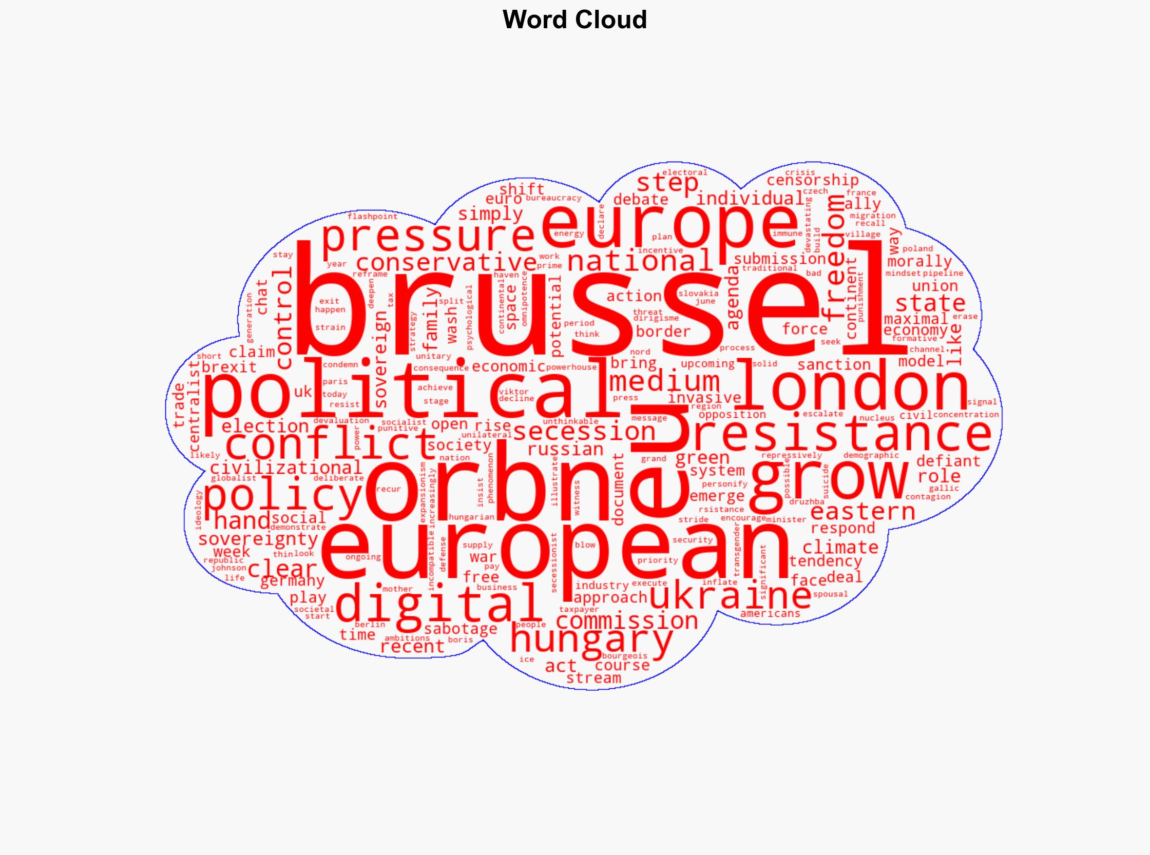 Secession or Submission Brussels Steps Up the Pressure - Americanthinker.com - Image 1