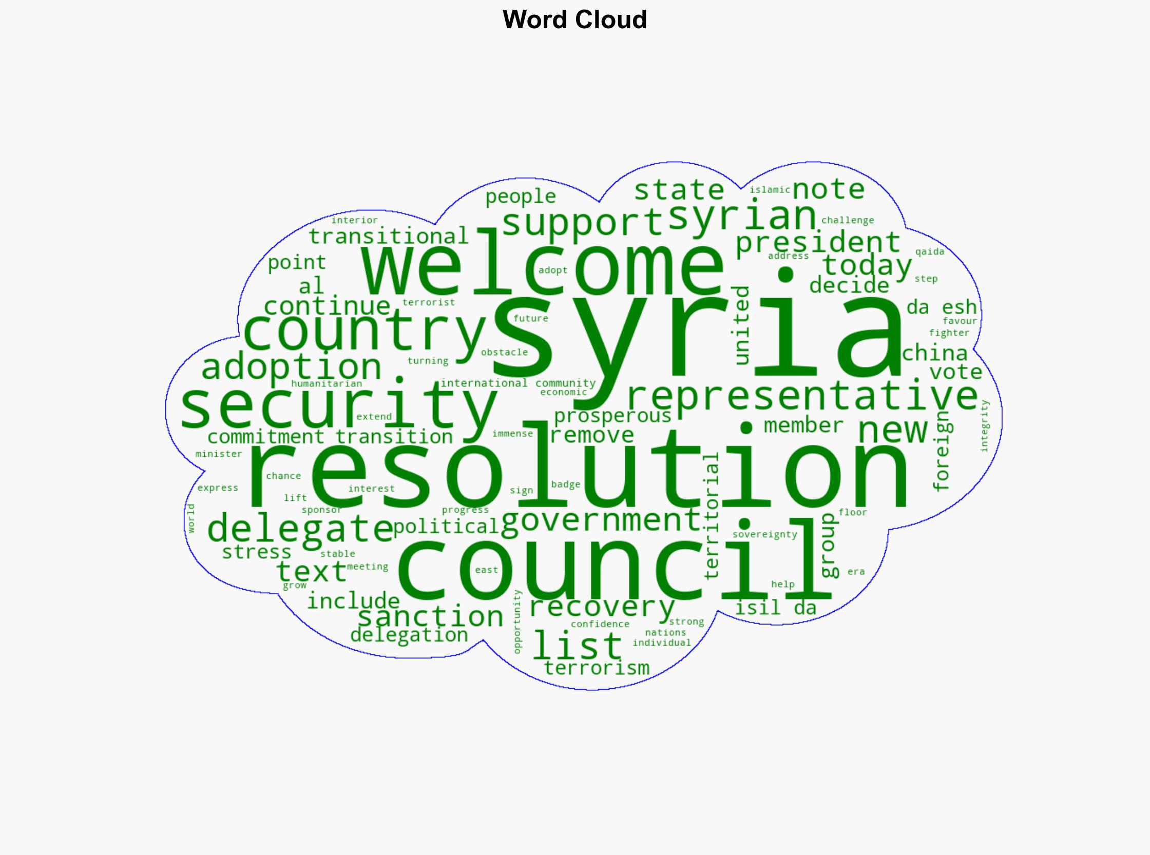 Security Council Adopts Resolution 2799 2025 Removing Syria's Transitional President Interior Minister from ISIL Da'esh Al-Qaida Sanctions List - Globalsecurity.org - Image 1