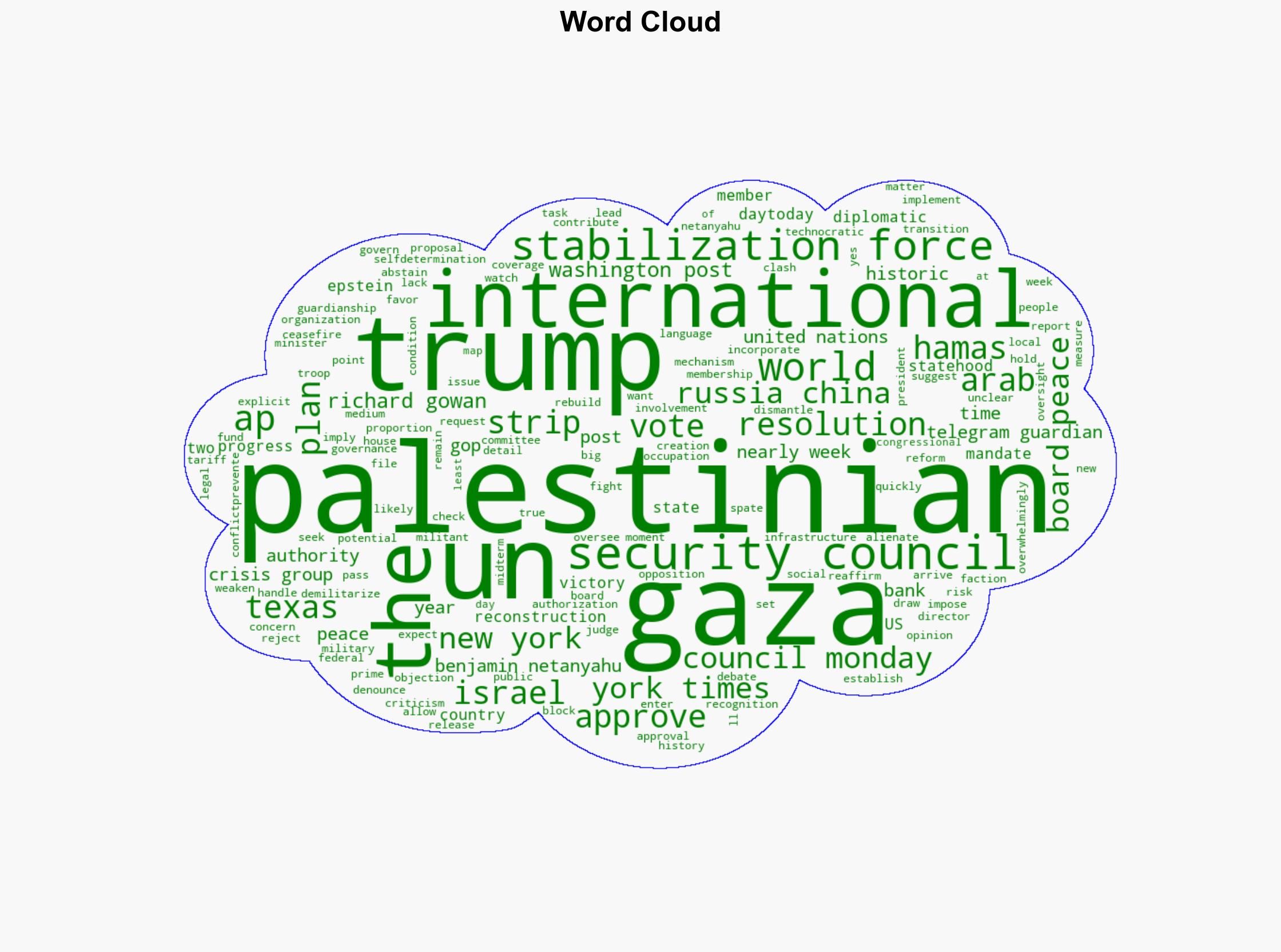Security Council Approves Trump's Plan for Gaza - Newser - Image 1