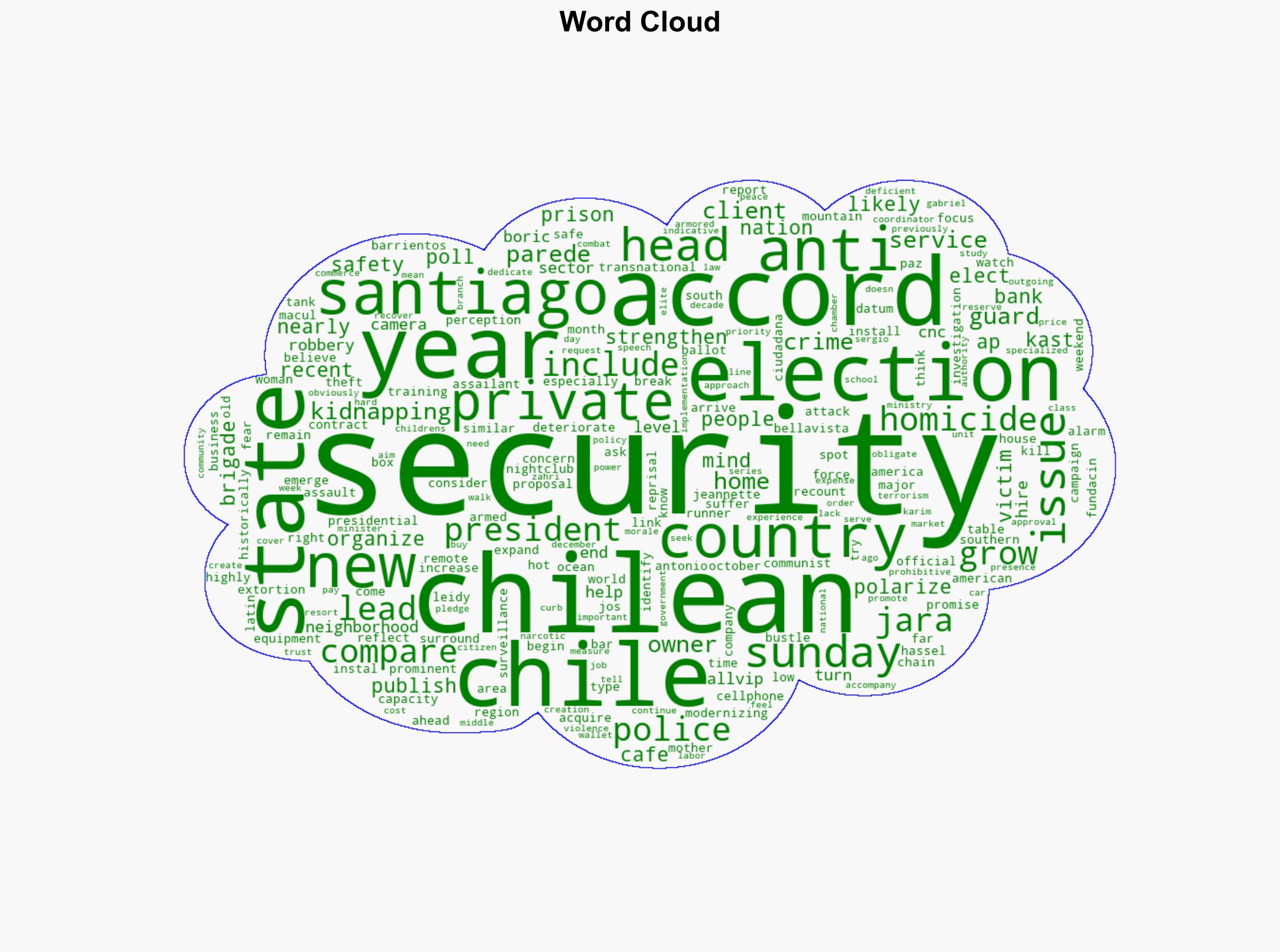 Security becomes top issue for Chileans ahead of presidential elections - ABC News - Image 1