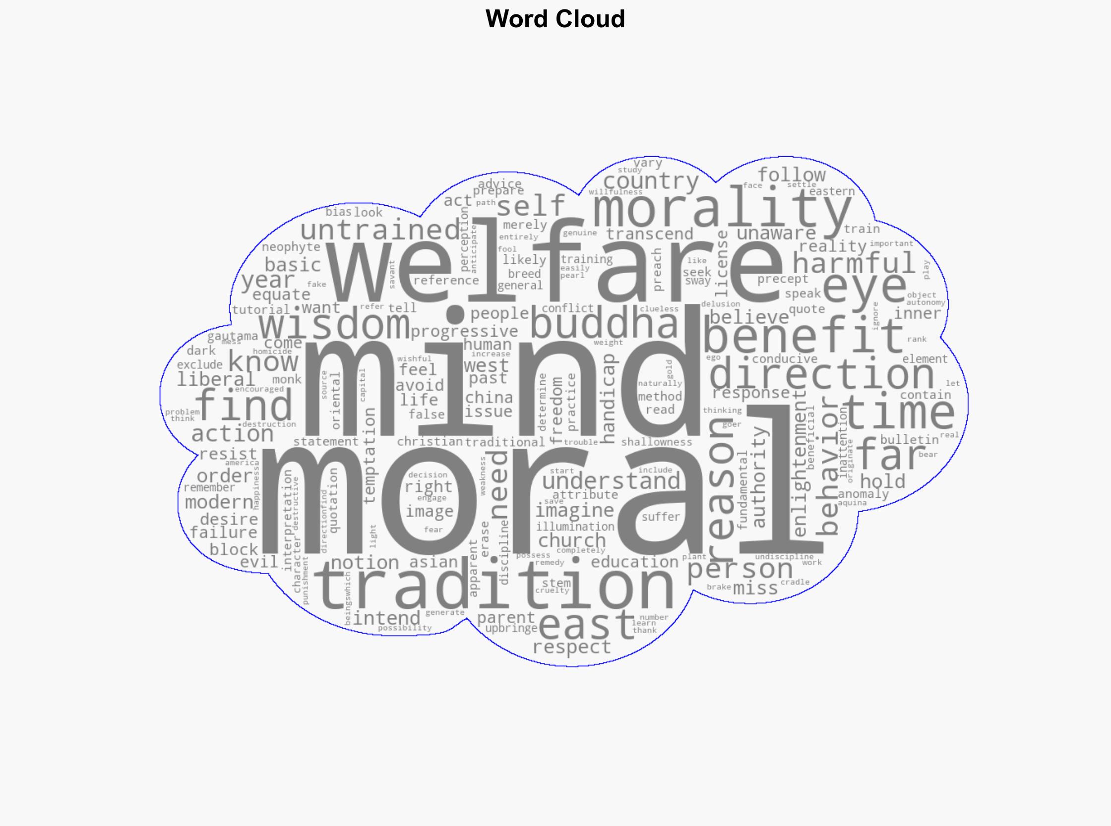 Seeking Moral Direction in the Dark - Americanthinker.com - Image 1