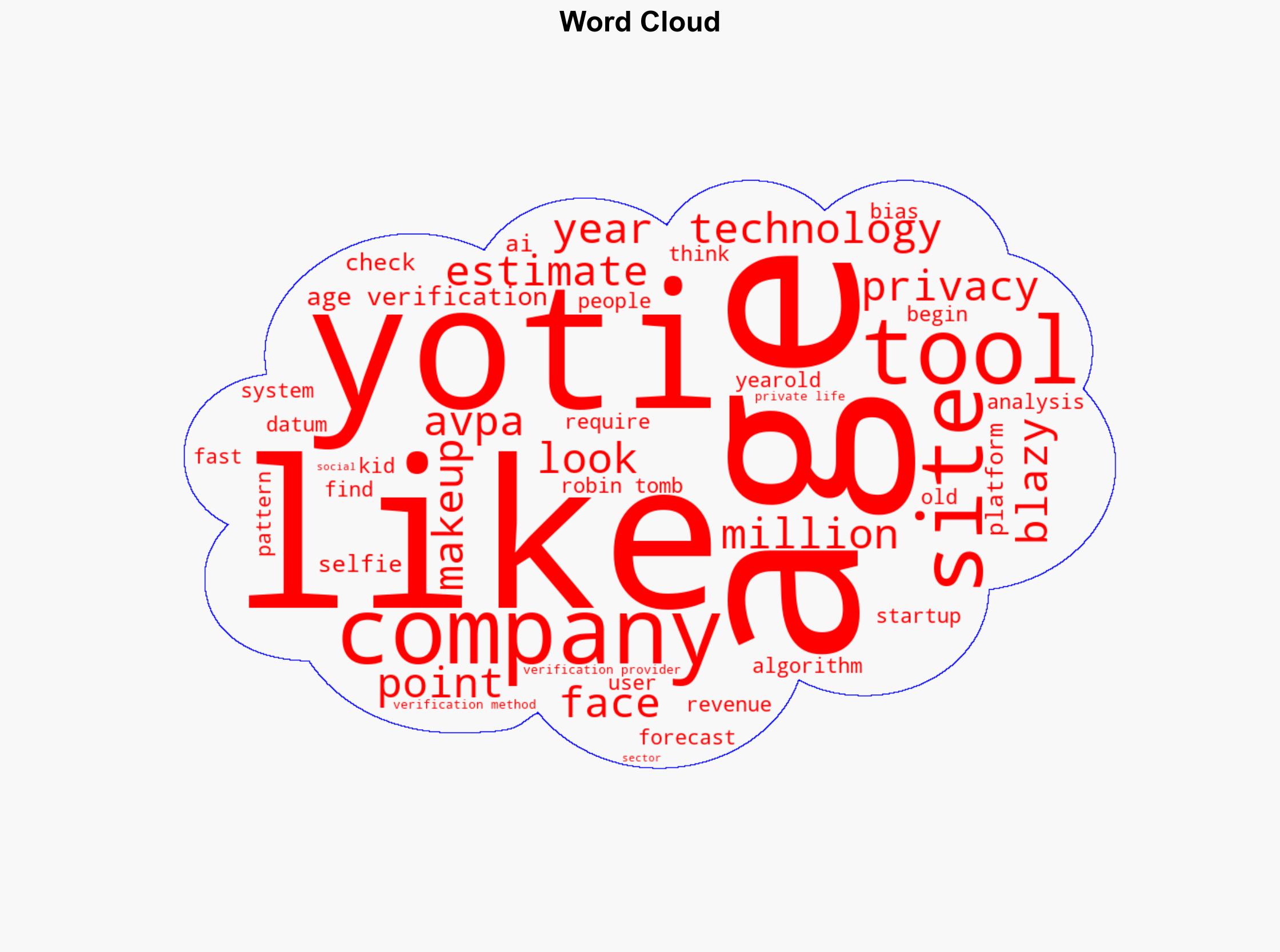 Selfie-based age checks boom as govts push for online controls - Image 1