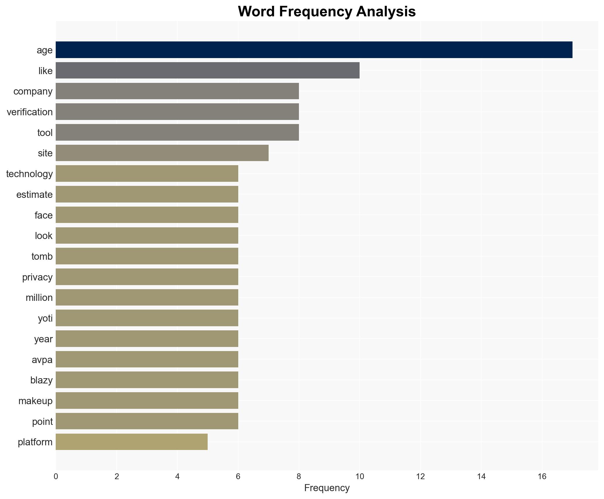 Selfie-based age checks boom as govts push for online controls - Image 3