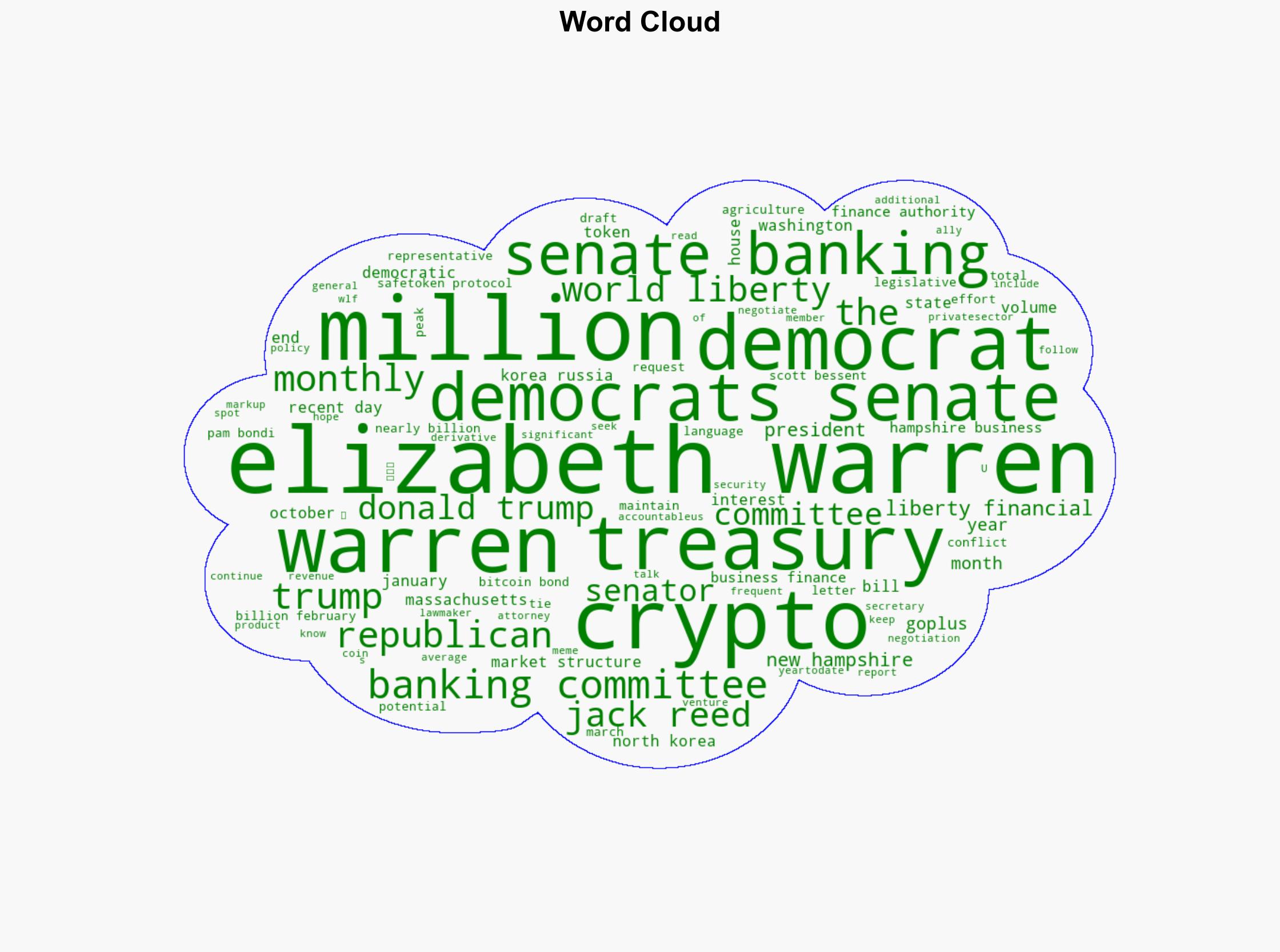 Sen Warren Keeps Pressure on Trump Crypto Ties as Market Structure Bill Negotiated - CoinDesk - Image 1