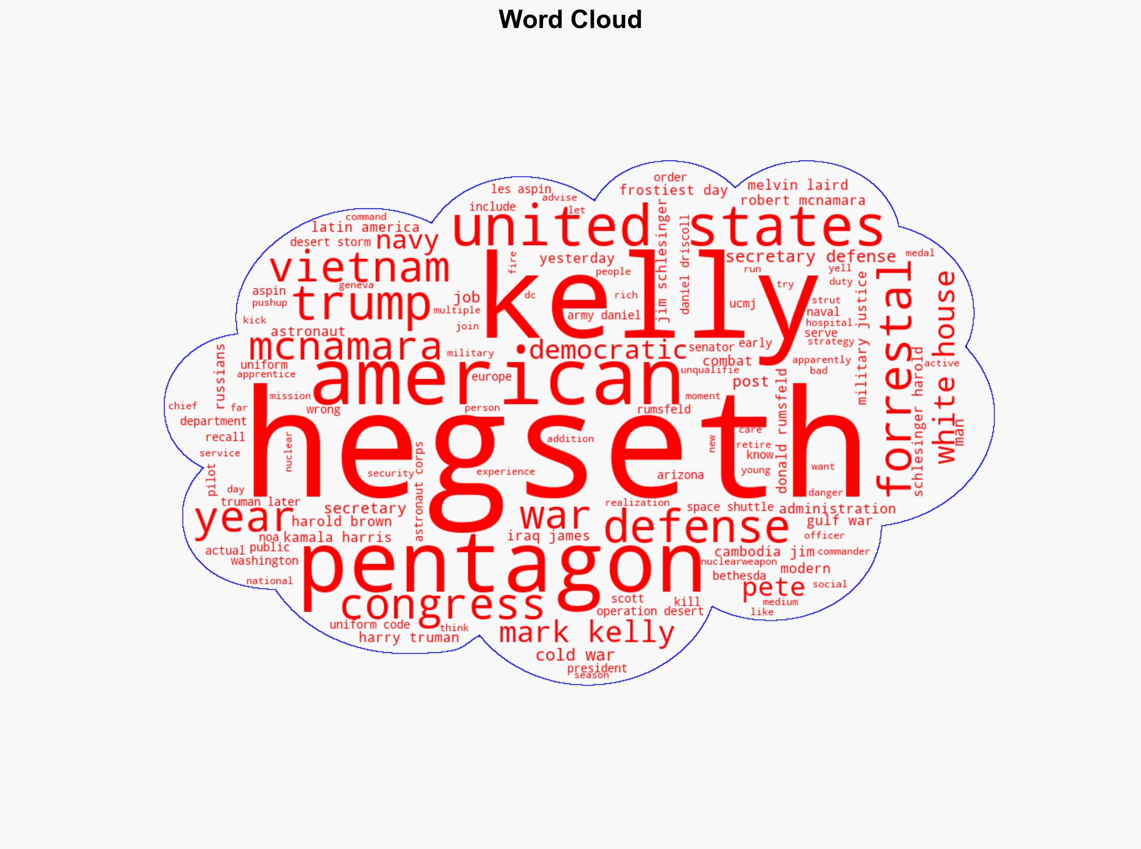 Senator Mark Kelly Is in the Wrong Job - Image 1